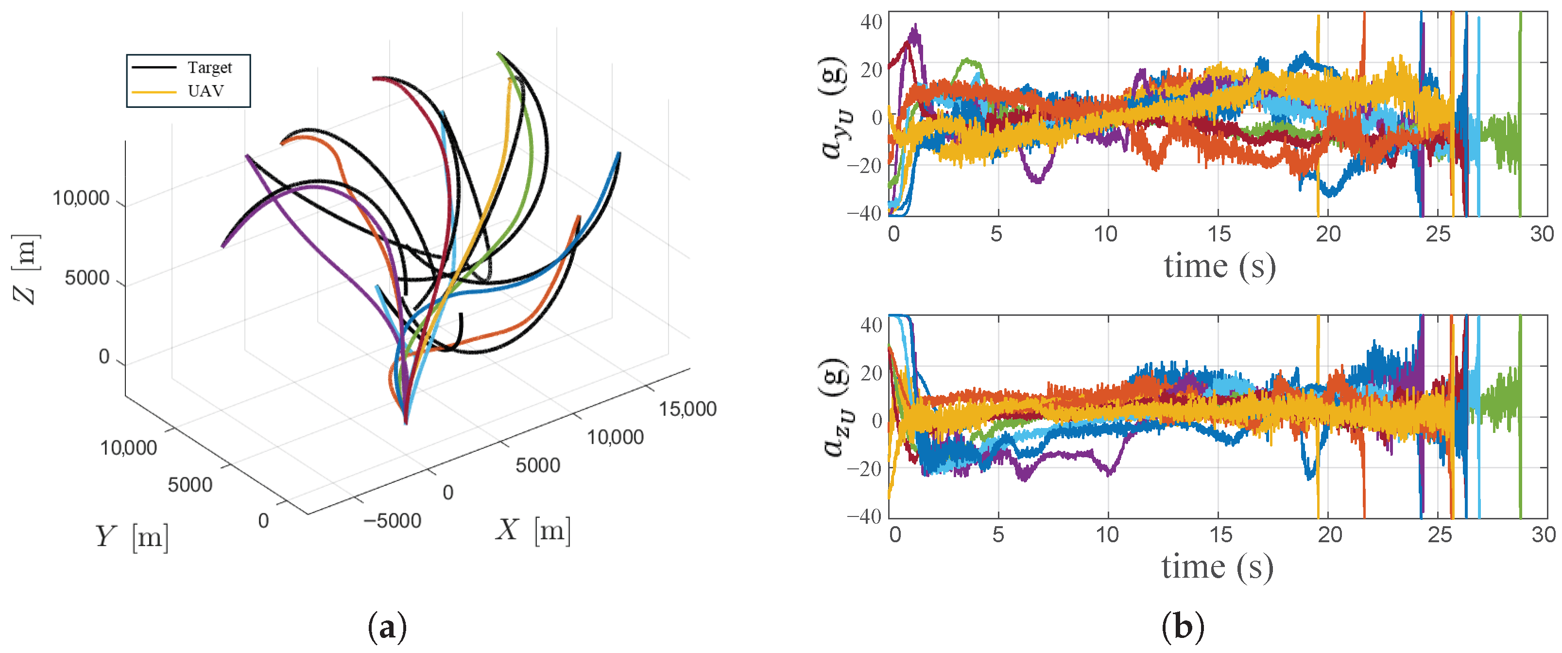 Aerospace 13 00233 g011 Aerospace 13 00233 g011