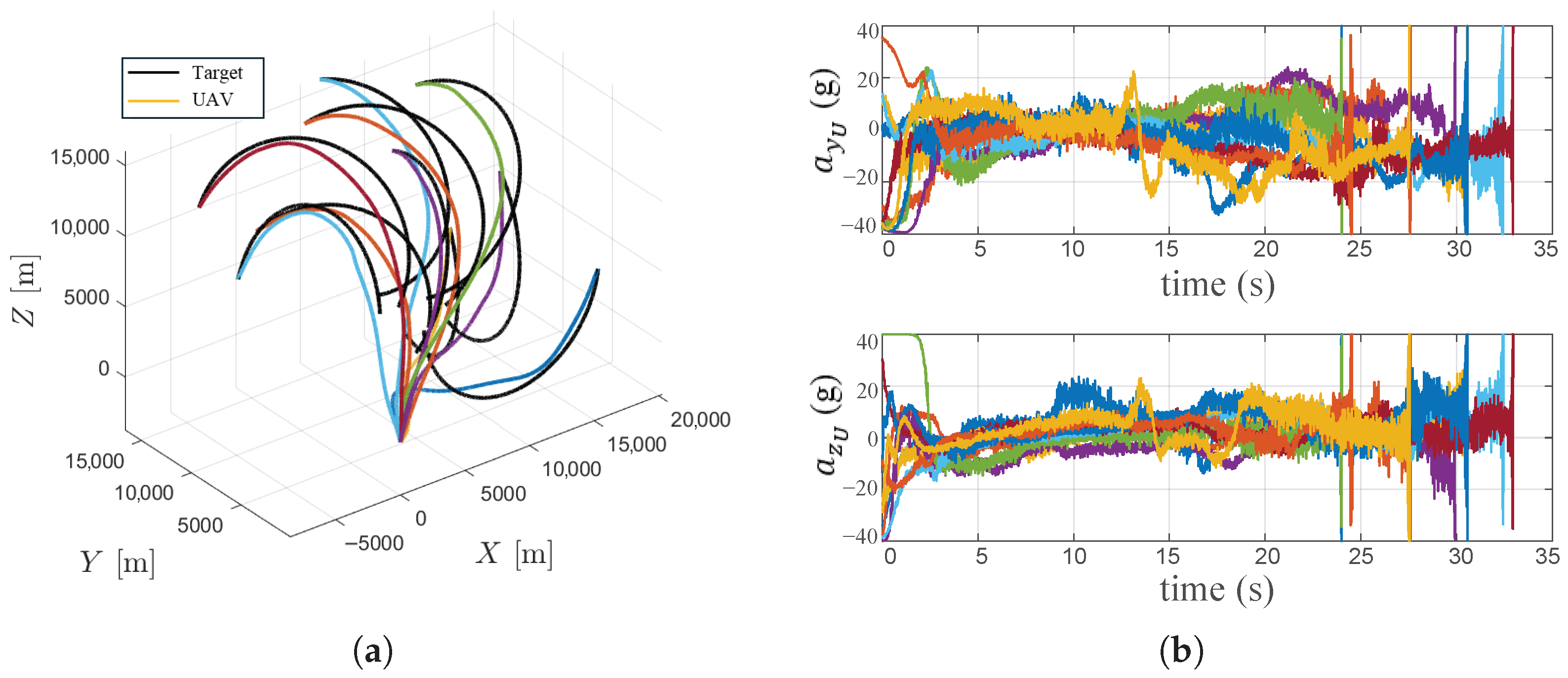 Aerospace 13 00233 g012 Aerospace 13 00233 g012