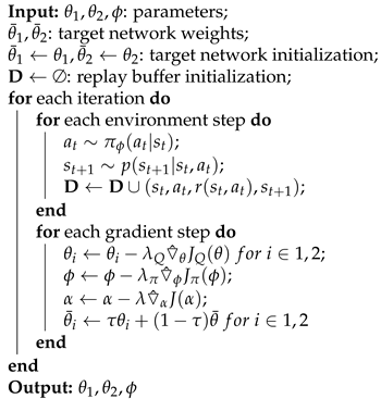 Aerospace 13 00233 i001 Aerospace 13 00233 i001