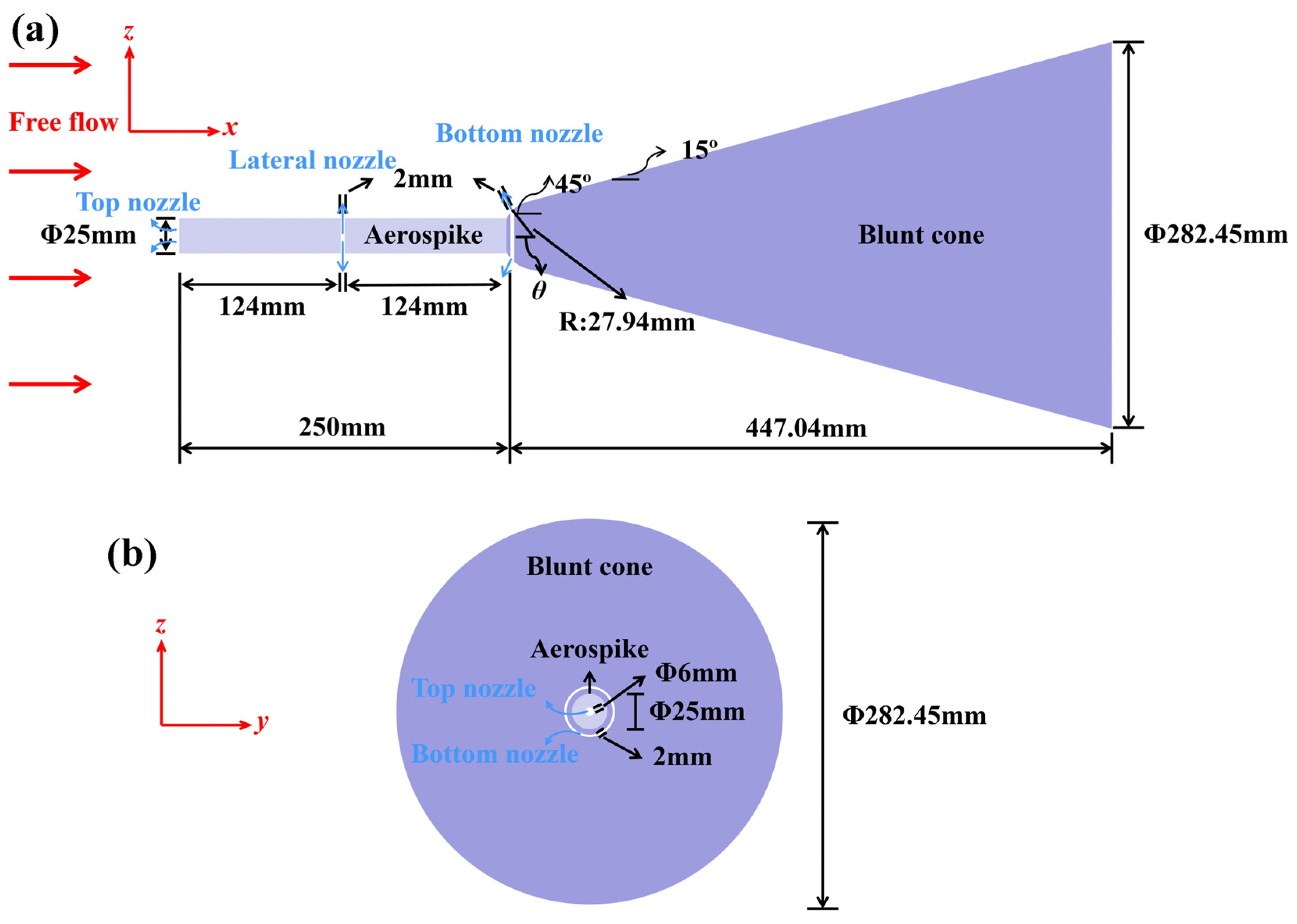 Aerospace 13 00235 g001 Aerospace 13 00235 g001