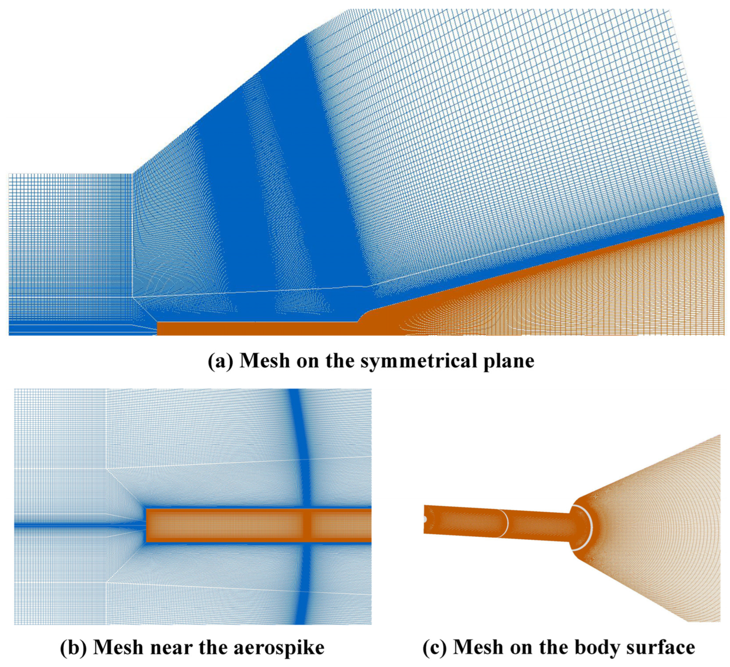 Aerospace 13 00235 g002 Aerospace 13 00235 g002