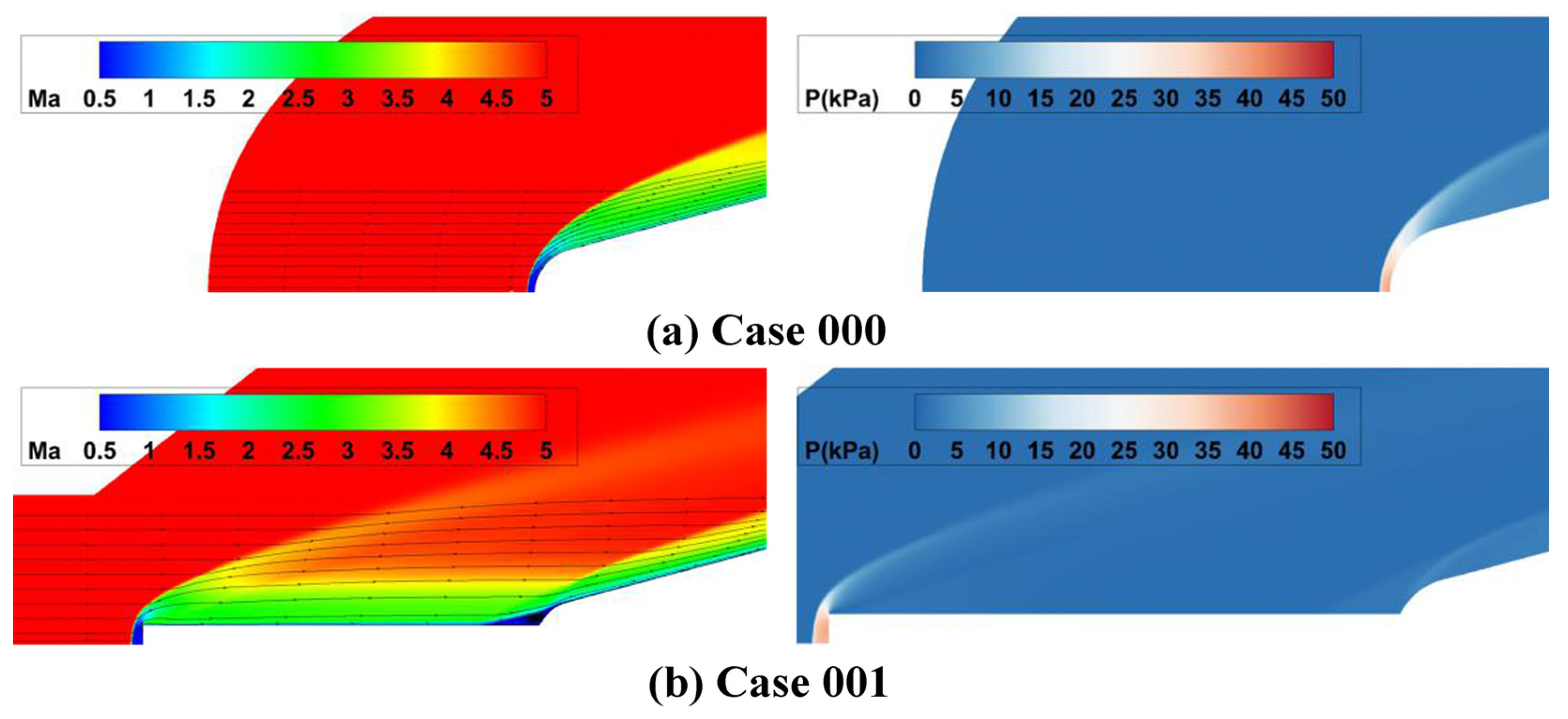 Aerospace 13 00235 g008 Aerospace 13 00235 g008
