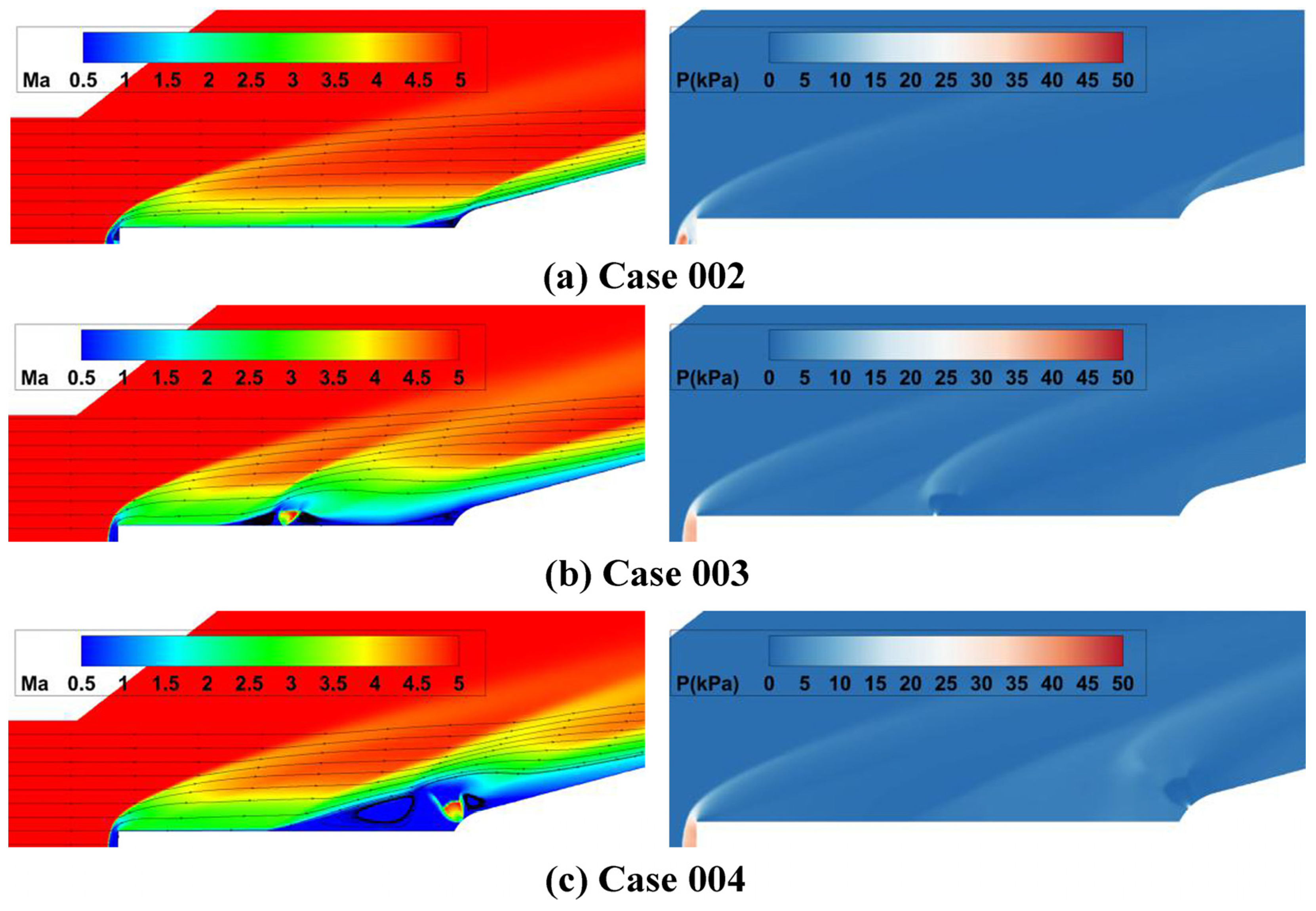 Aerospace 13 00235 g010 Aerospace 13 00235 g010