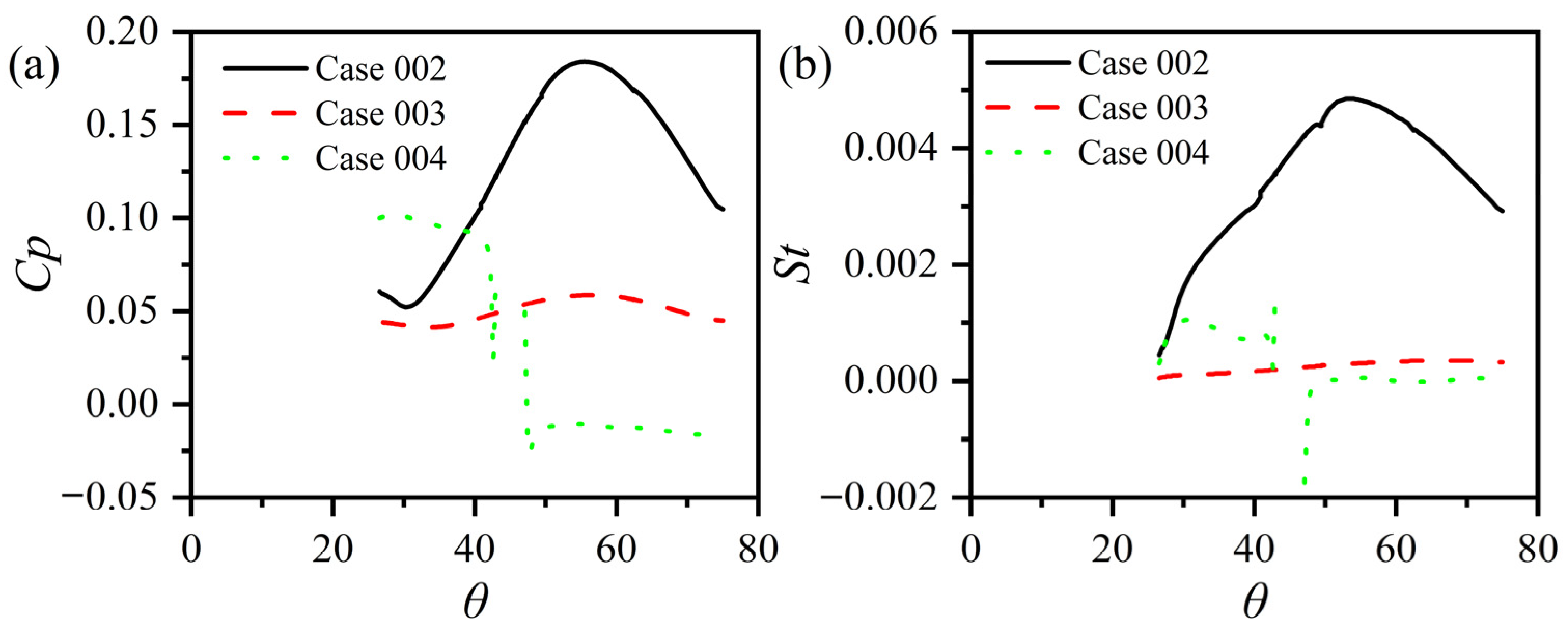 Aerospace 13 00235 g011 Aerospace 13 00235 g011
