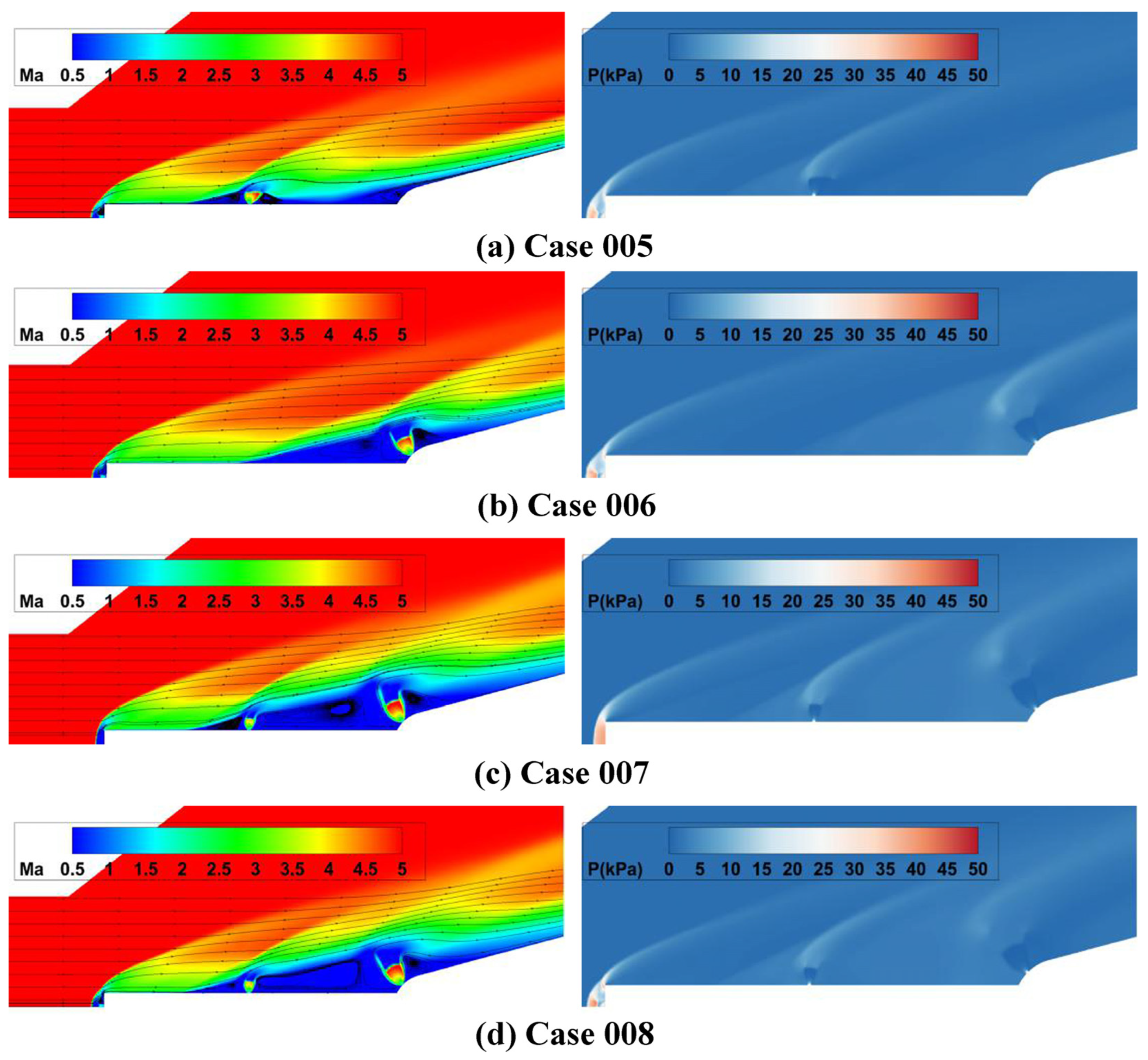 Aerospace 13 00235 g012 Aerospace 13 00235 g012