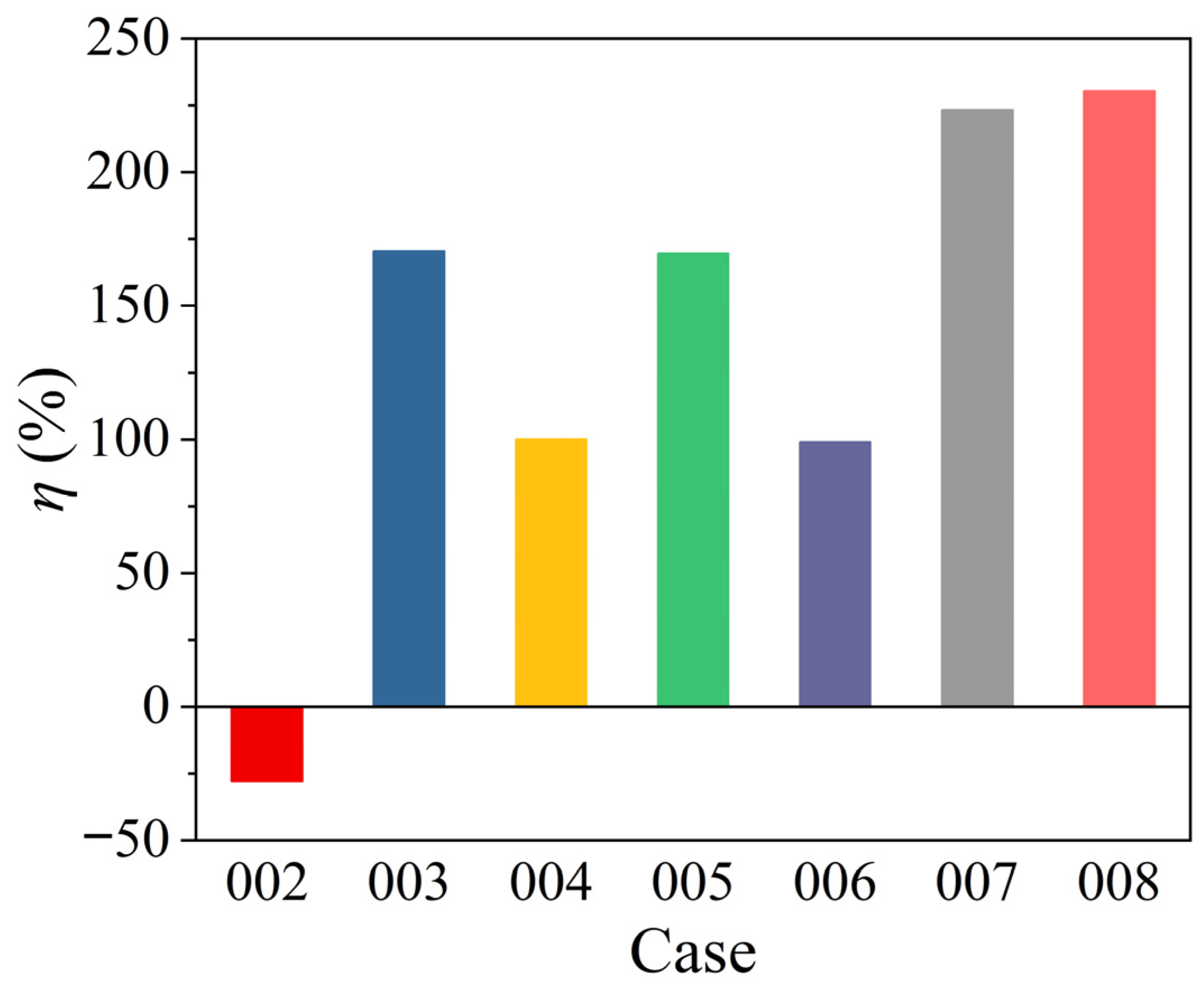 Aerospace 13 00235 g015 Aerospace 13 00235 g015