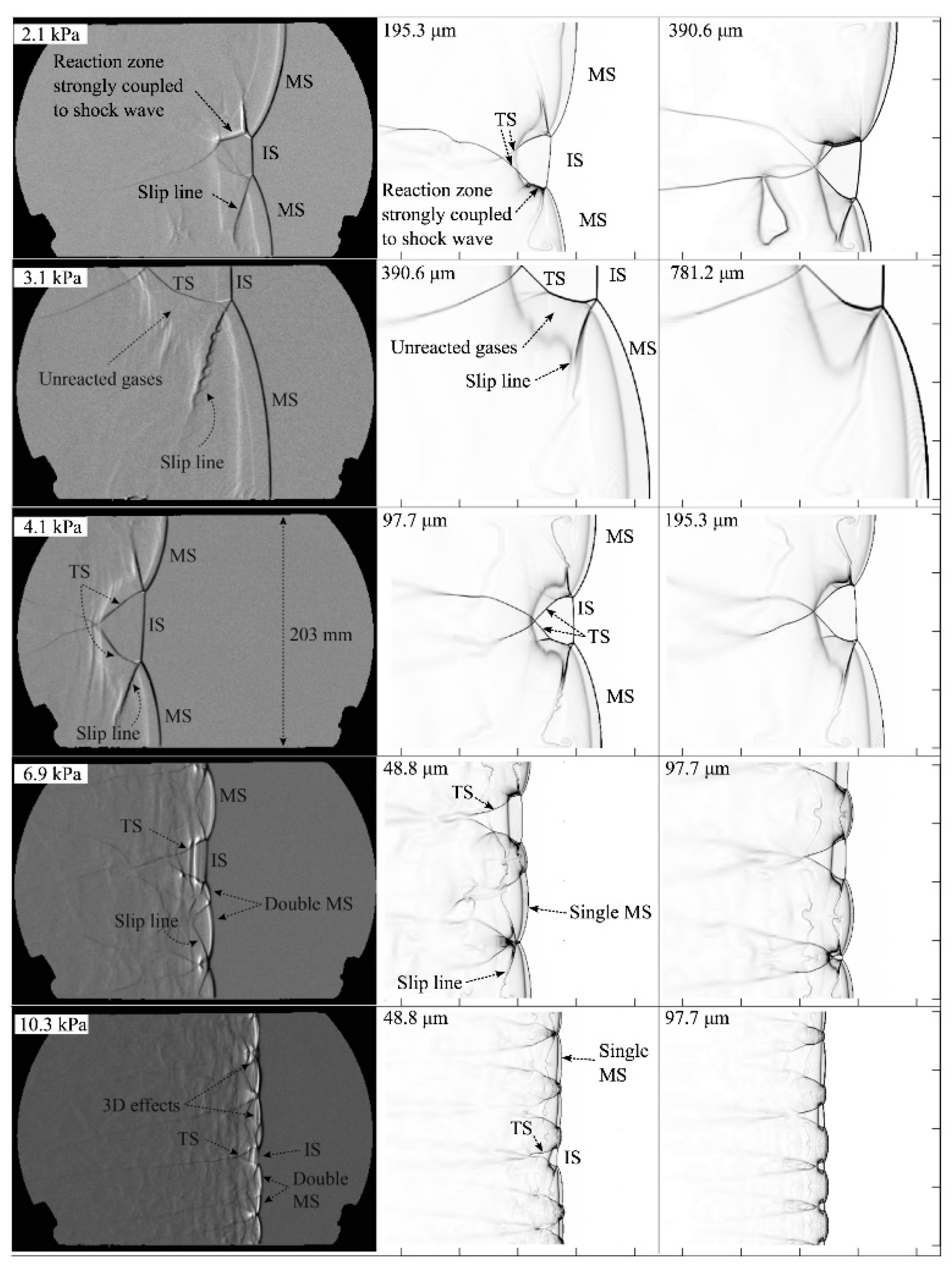 Aerospace 13 00259 g001