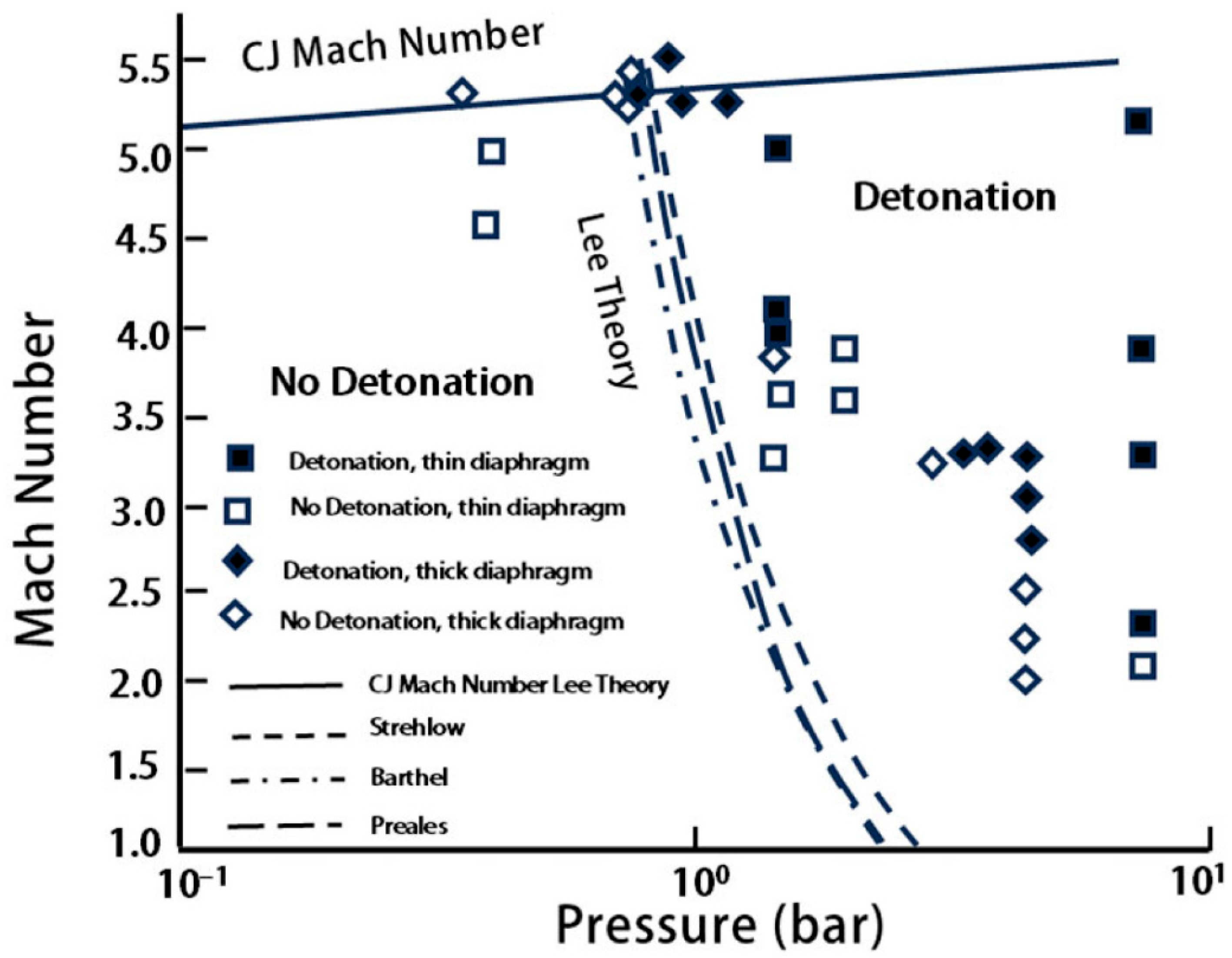 Aerospace 13 00259 g002