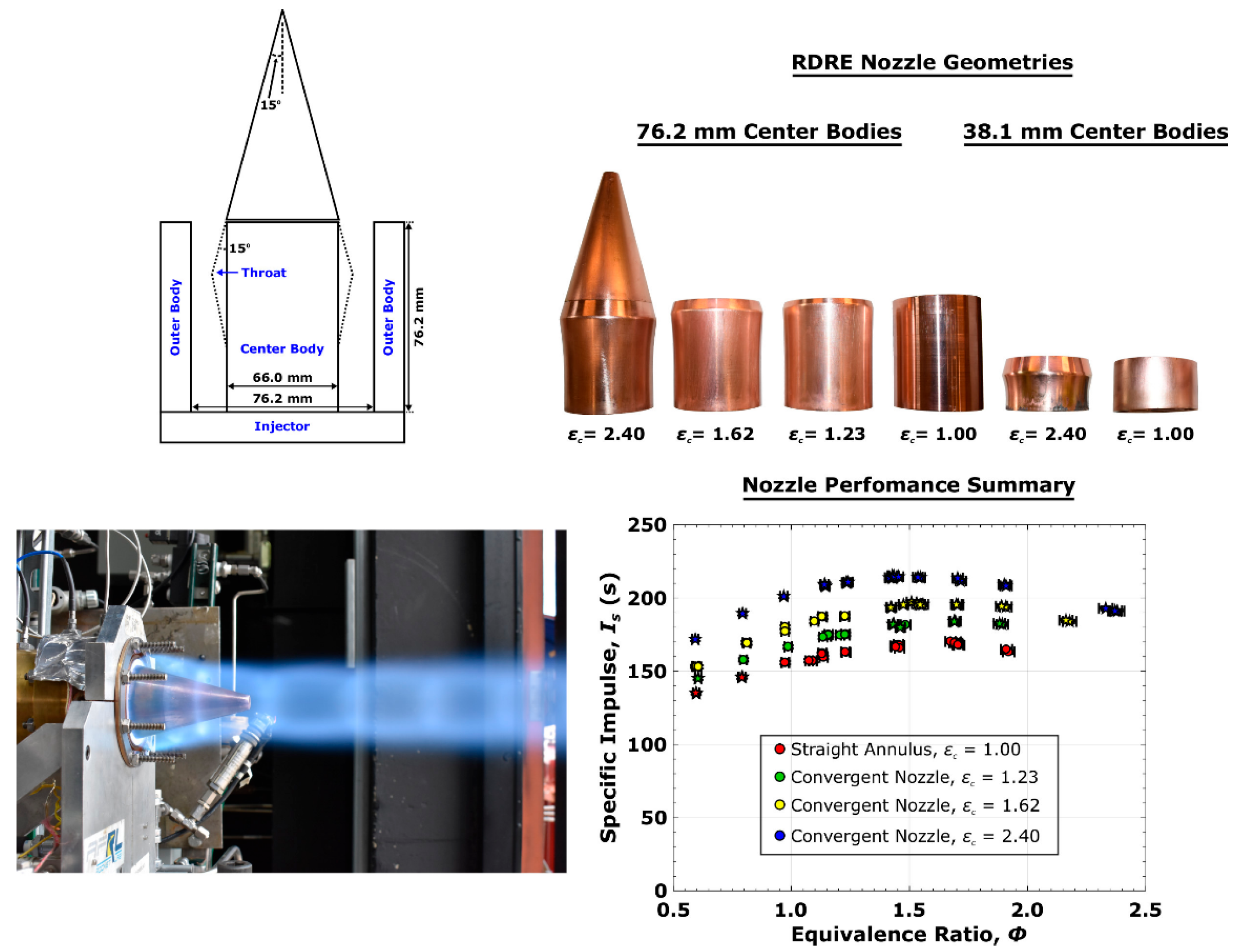Aerospace 13 00259 g005