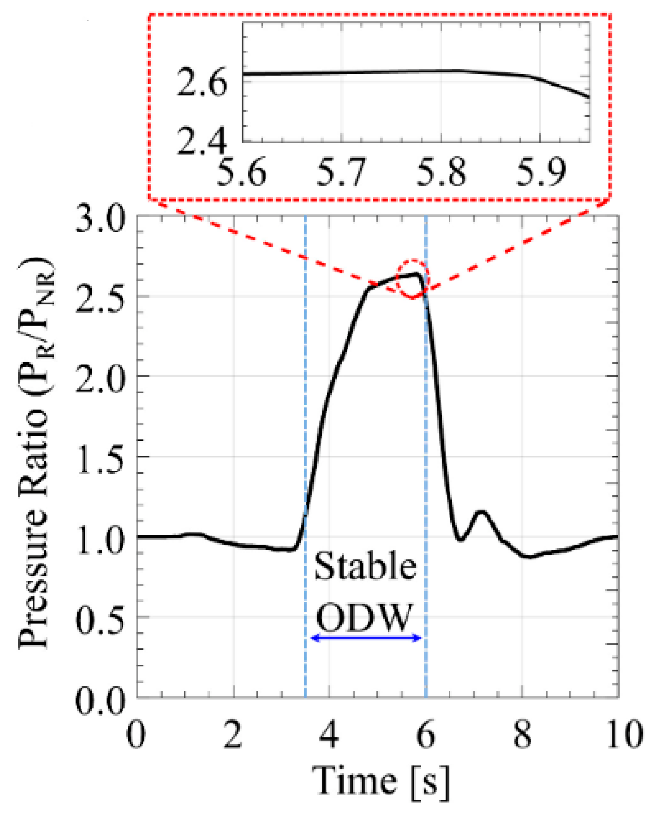 Aerospace 13 00259 g007