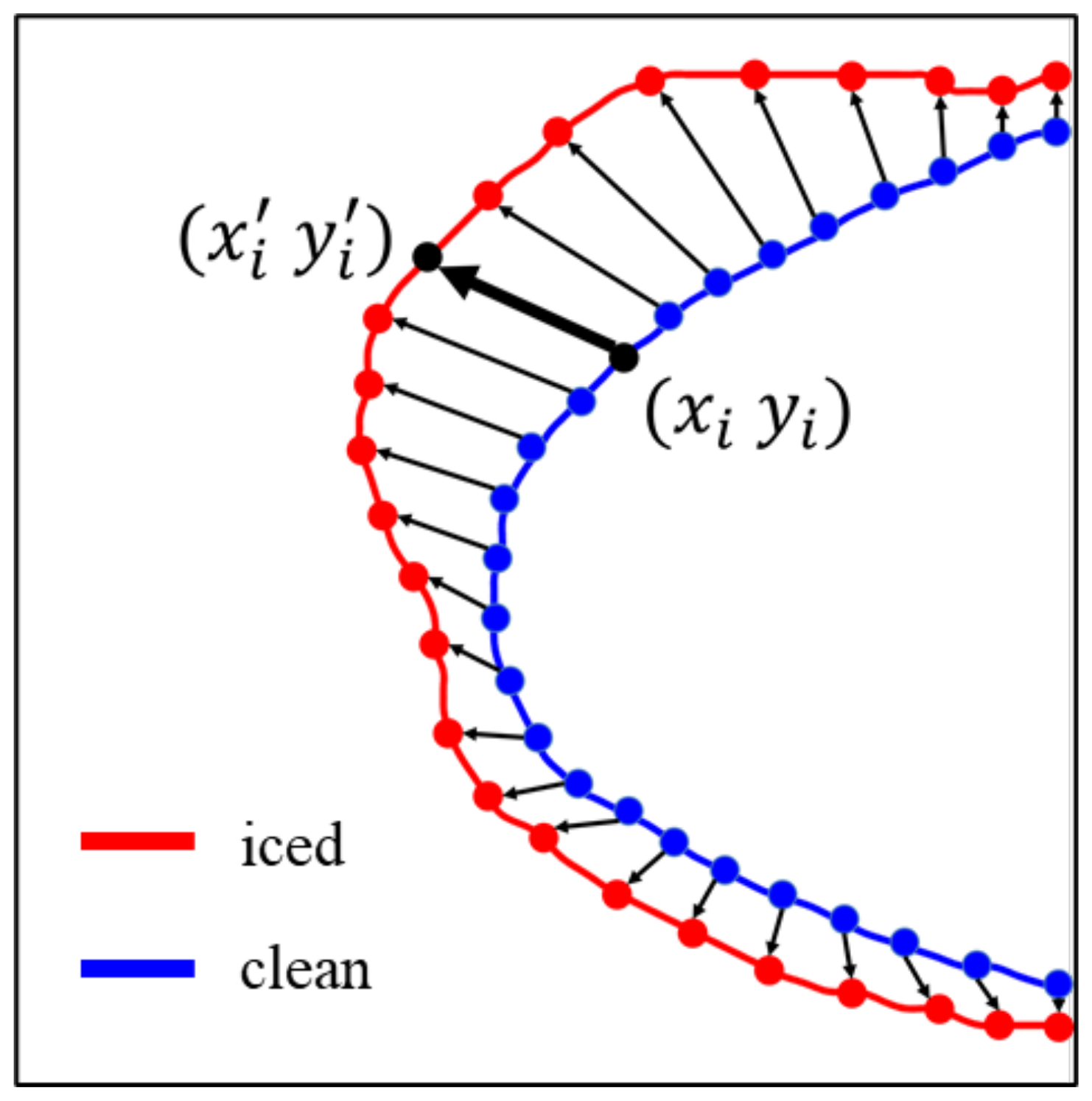 Aerospace 13 00260 g001