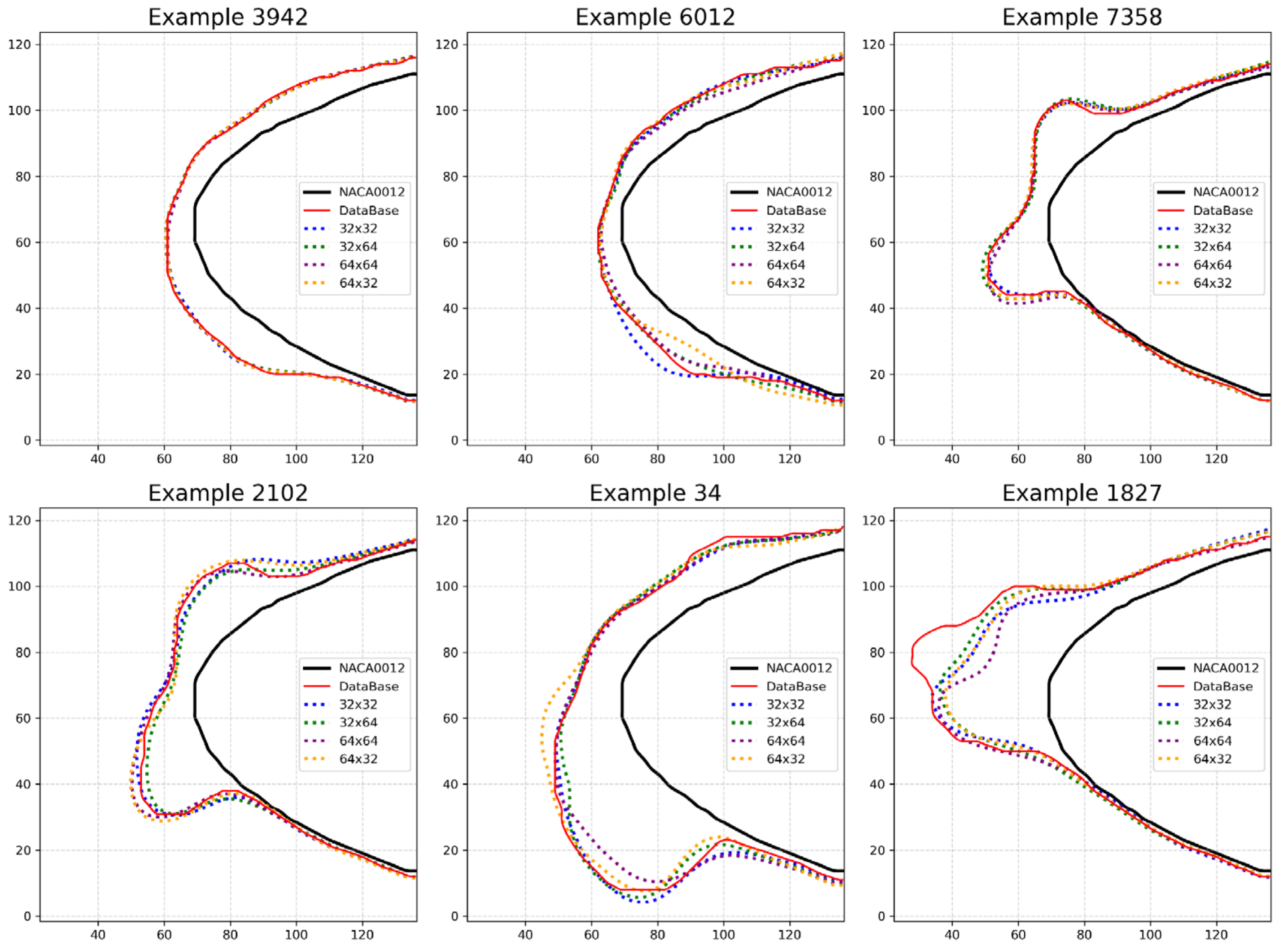 Aerospace 13 00260 g004