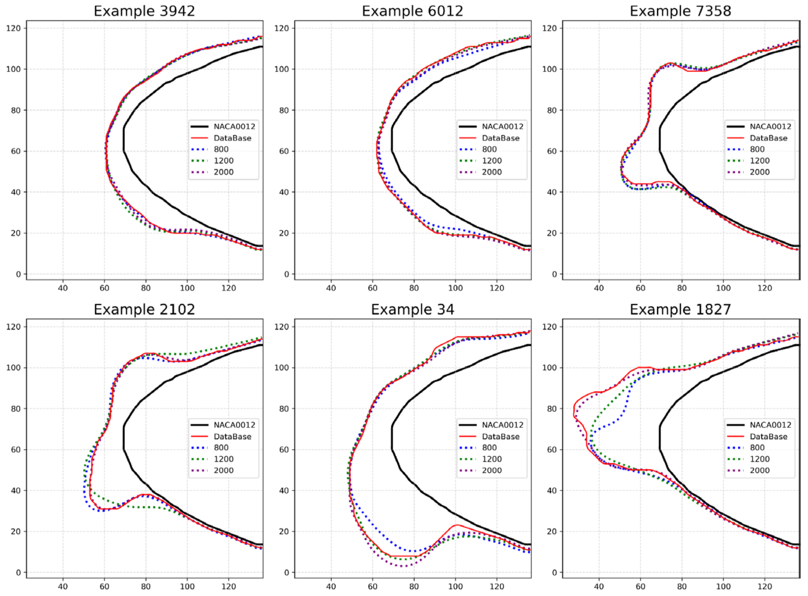 Aerospace 13 00260 g006