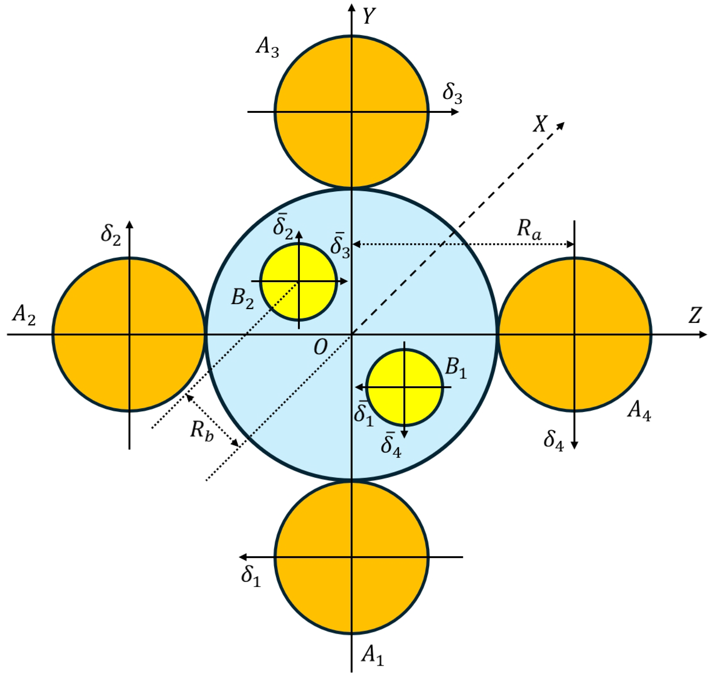 Aerospace 13 00262 g001