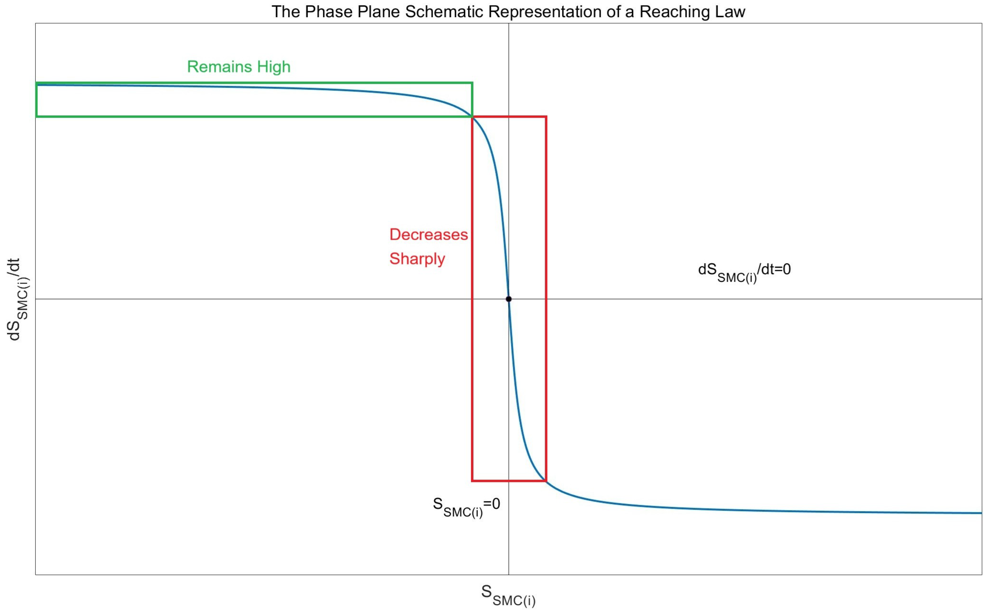 Aerospace 13 00262 g003