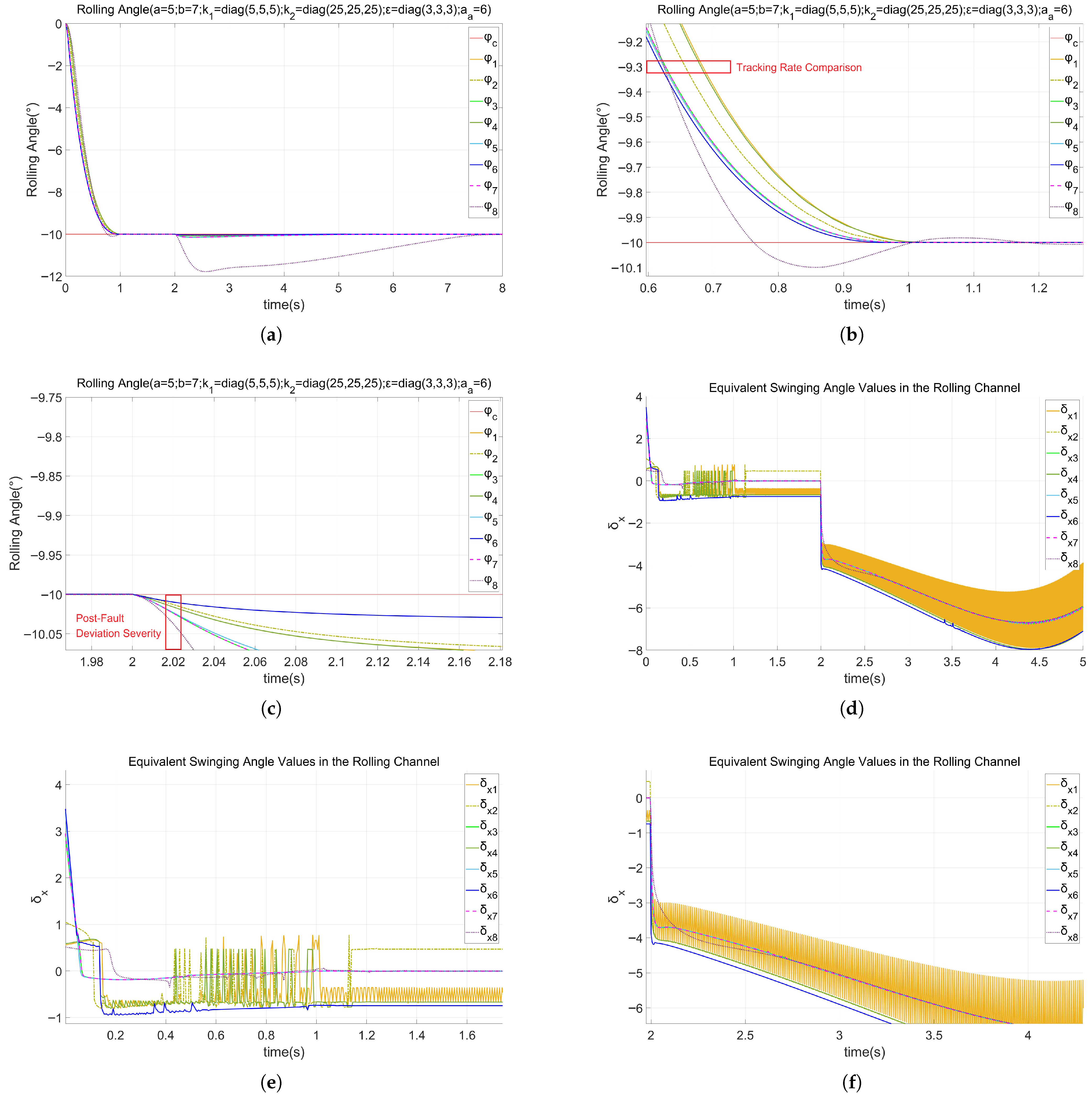 Aerospace 13 00262 g006