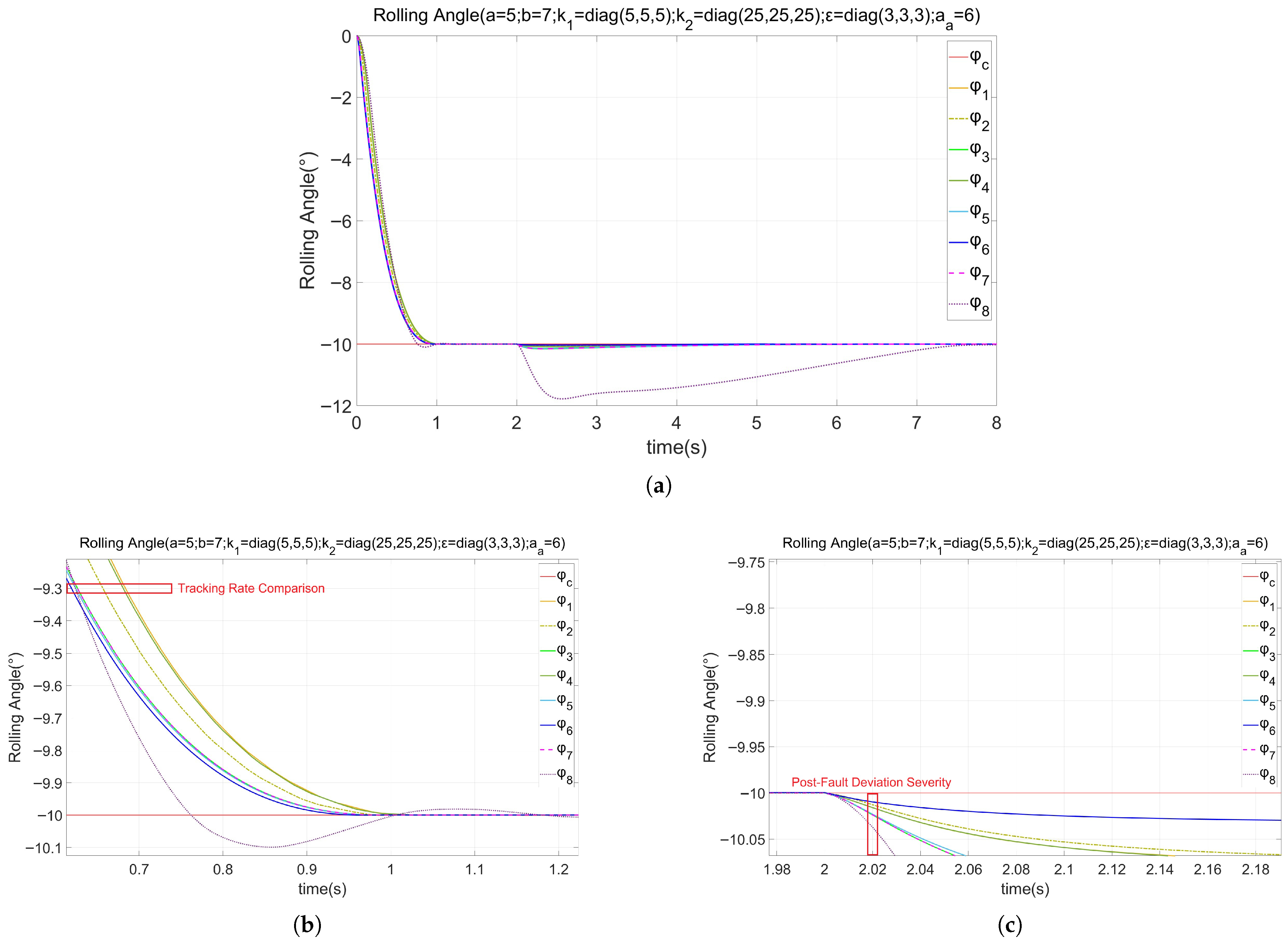 Aerospace 13 00262 g007