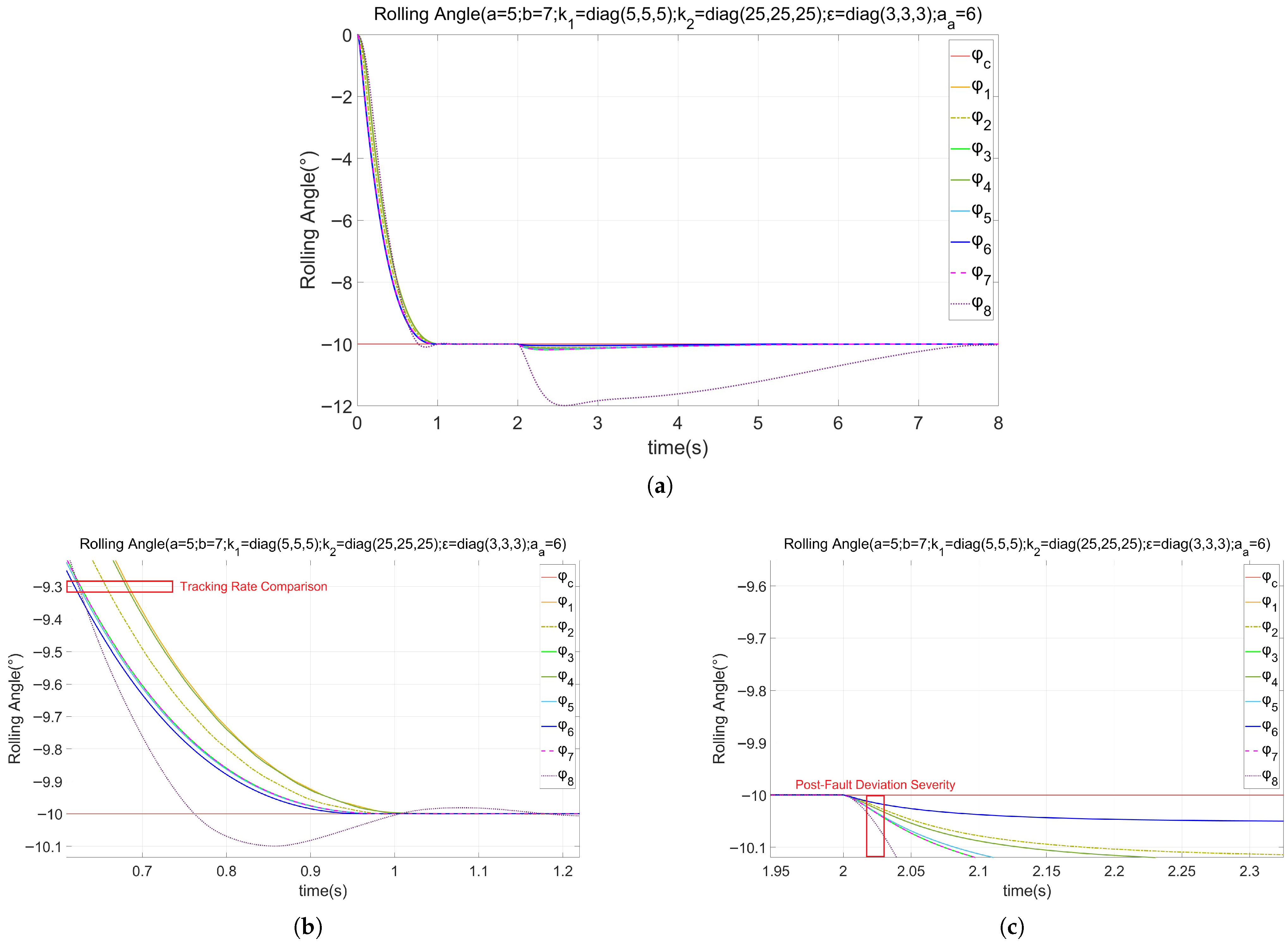 Aerospace 13 00262 g008