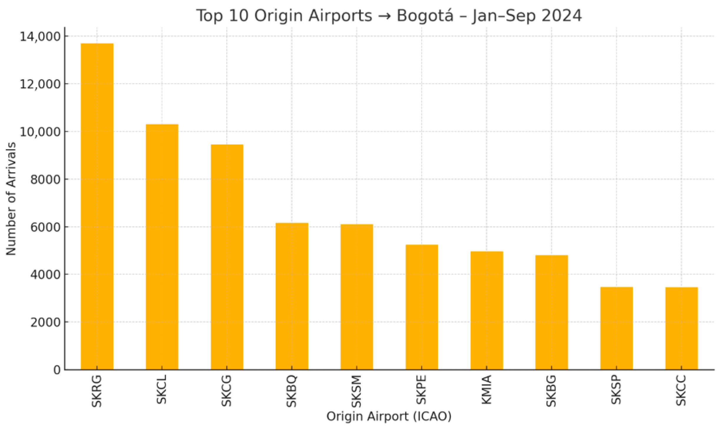 Aerospace 13 00264 g001