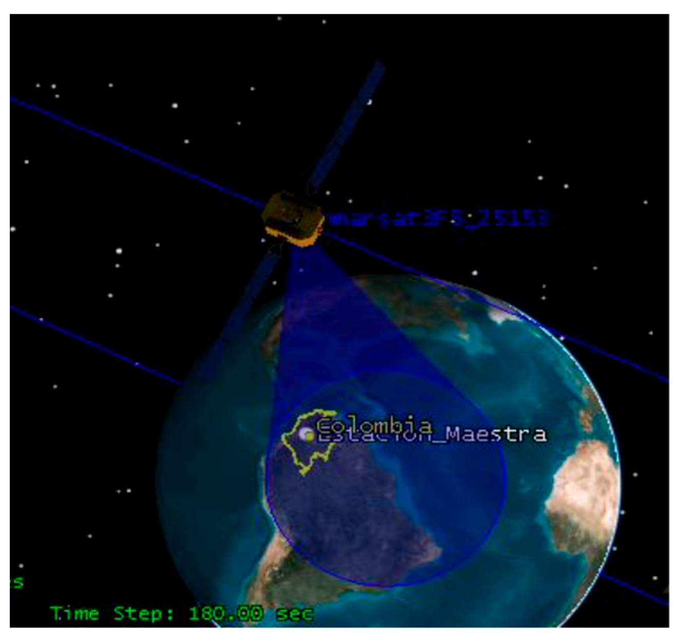 Aerospace 13 00264 g012