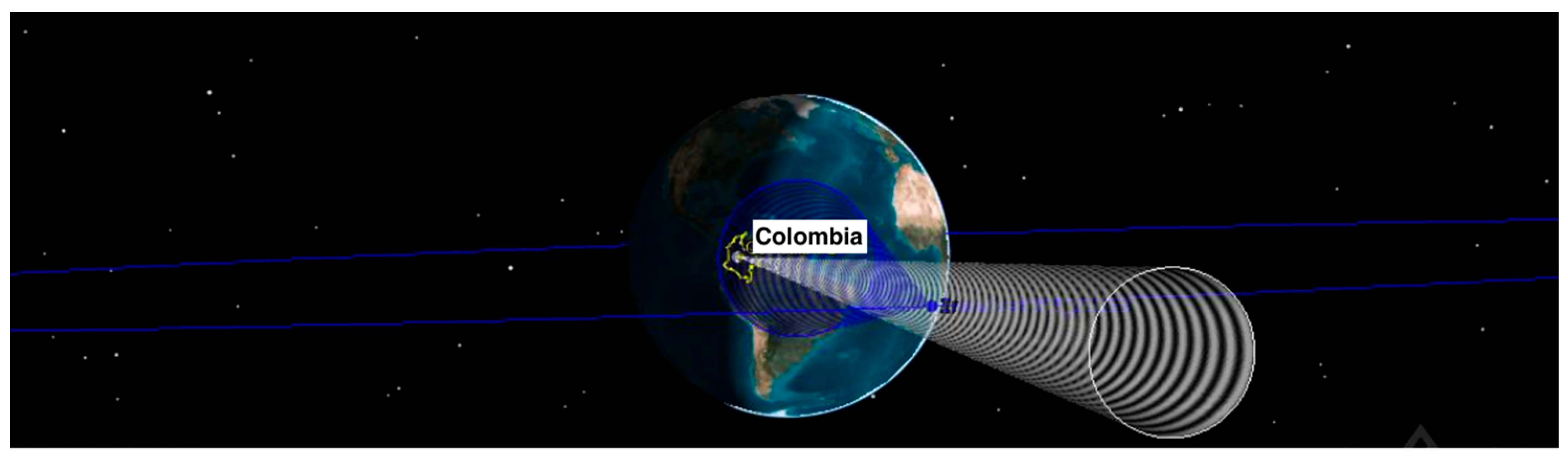 Aerospace 13 00264 g013