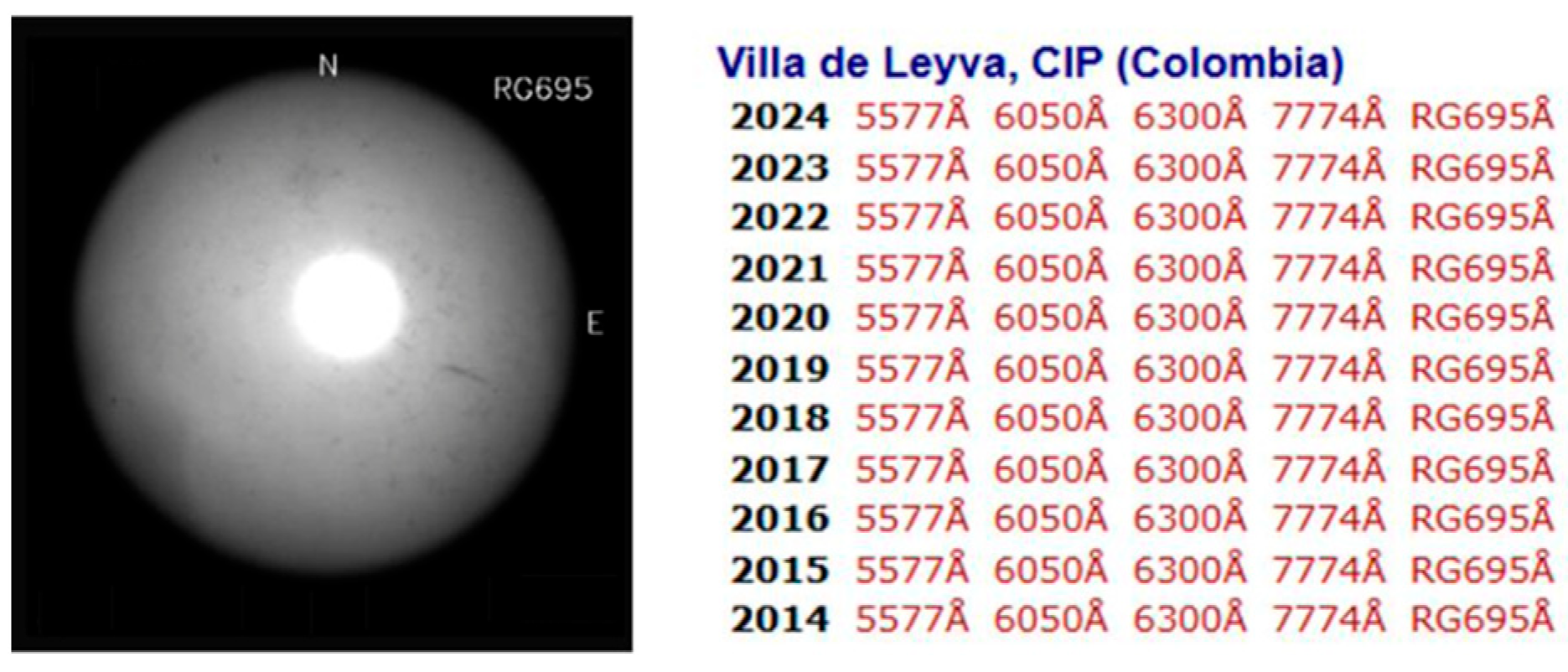 Aerospace 13 00264 g018