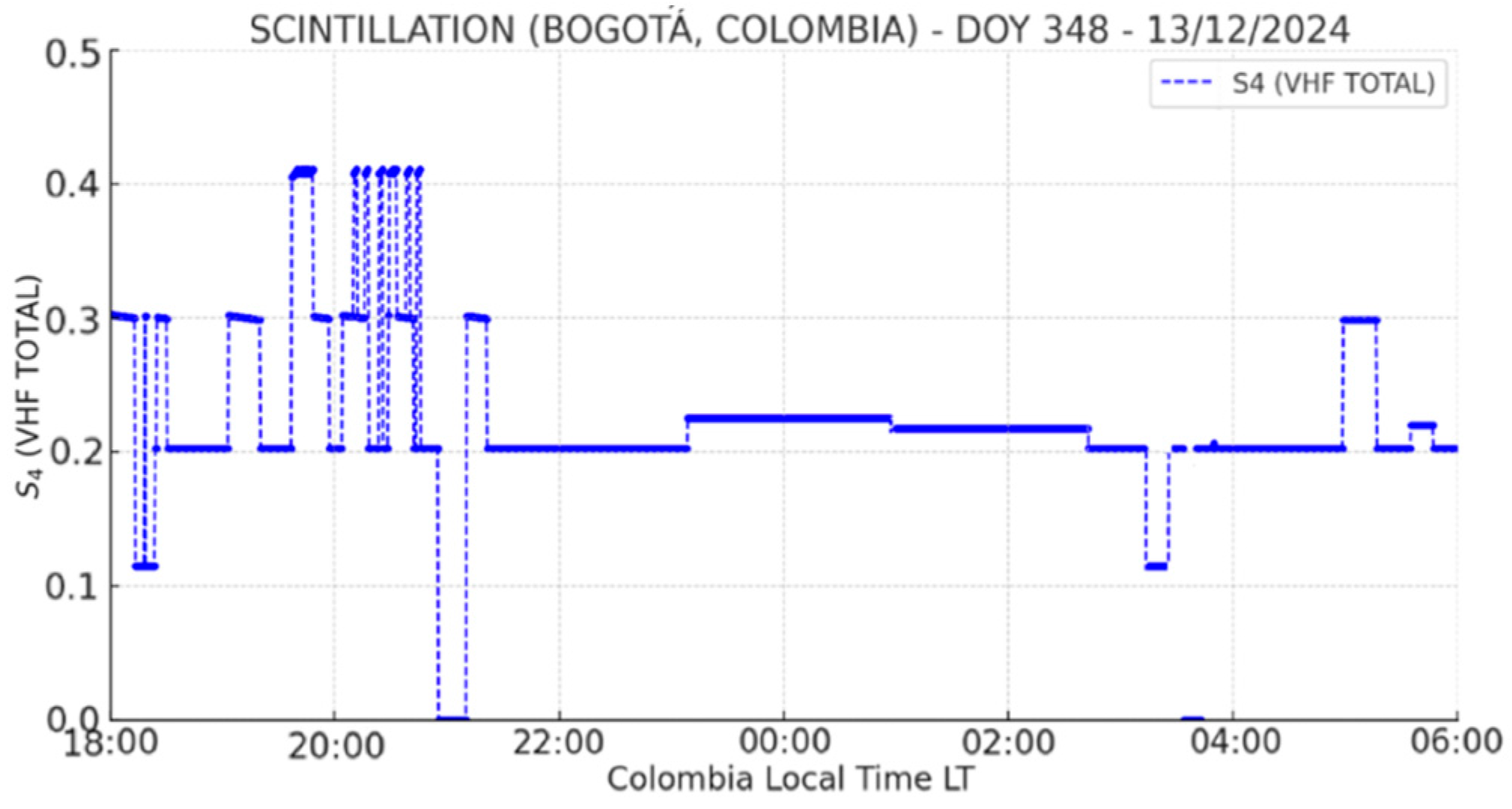 Aerospace 13 00264 g021