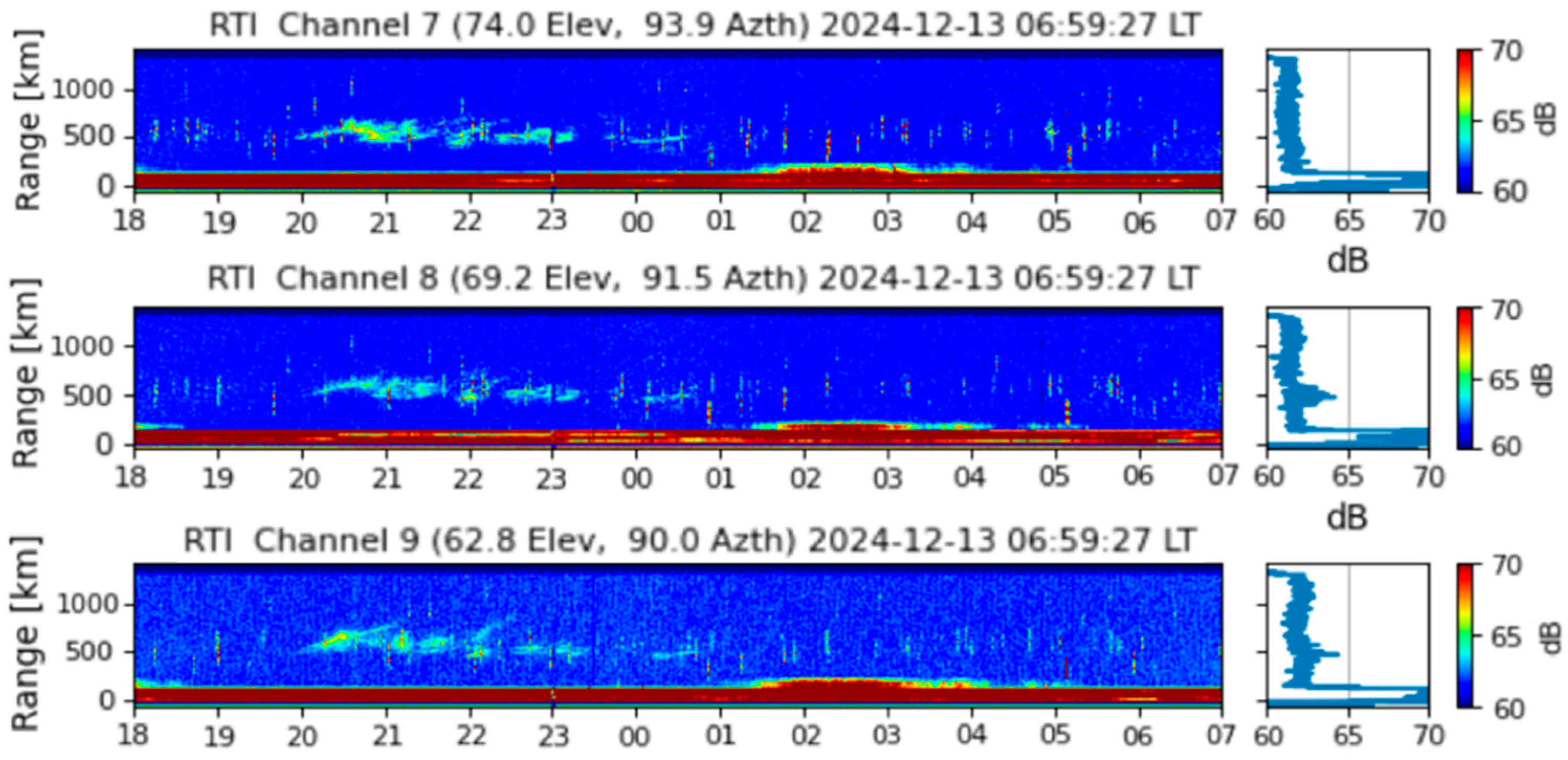 Aerospace 13 00264 g023