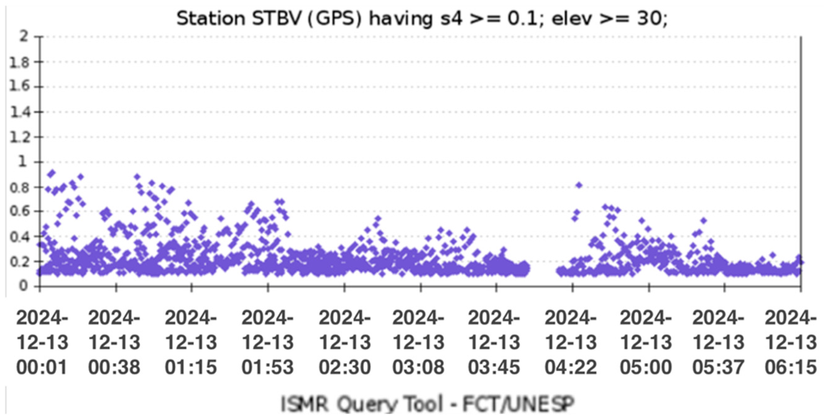 Aerospace 13 00264 g024