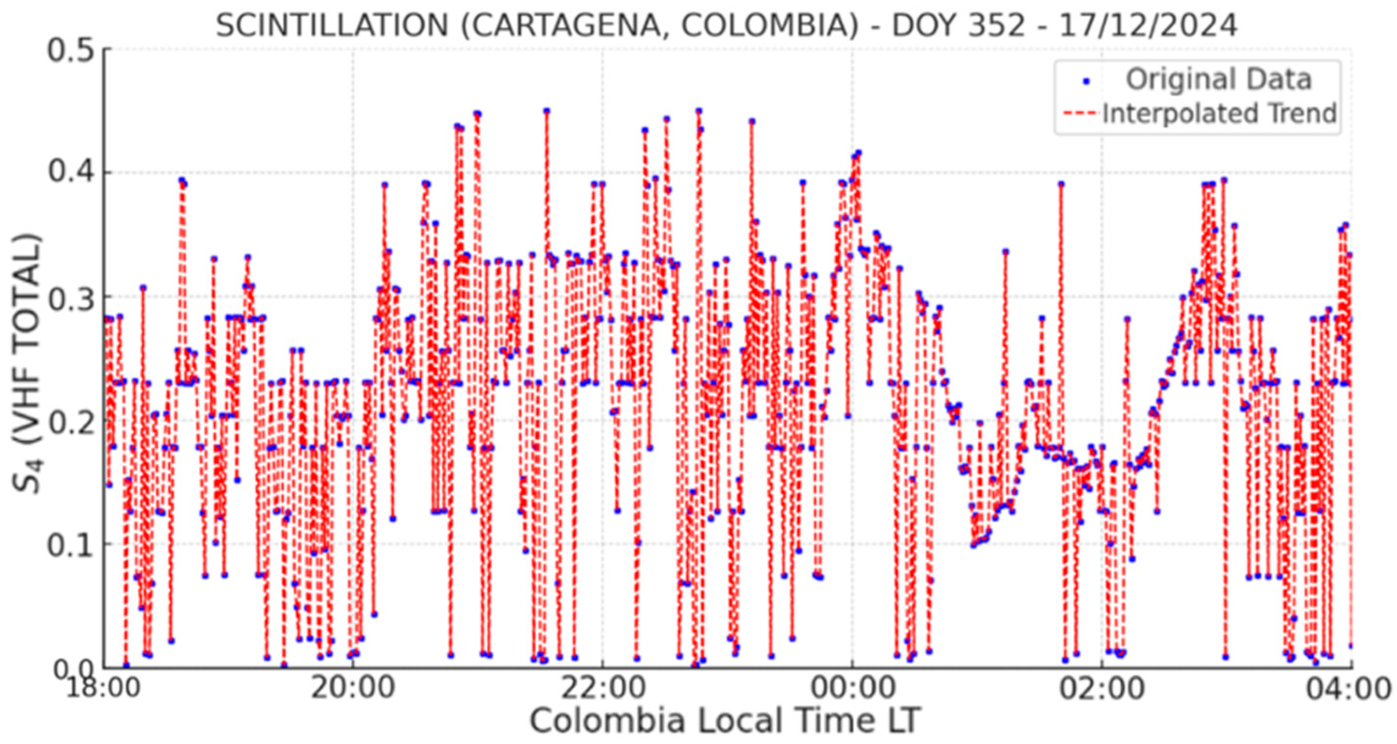 Aerospace 13 00264 g026