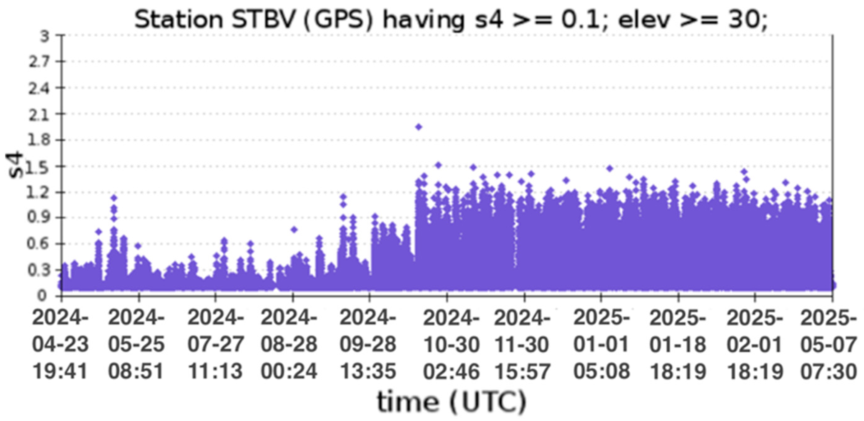 Aerospace 13 00264 g029