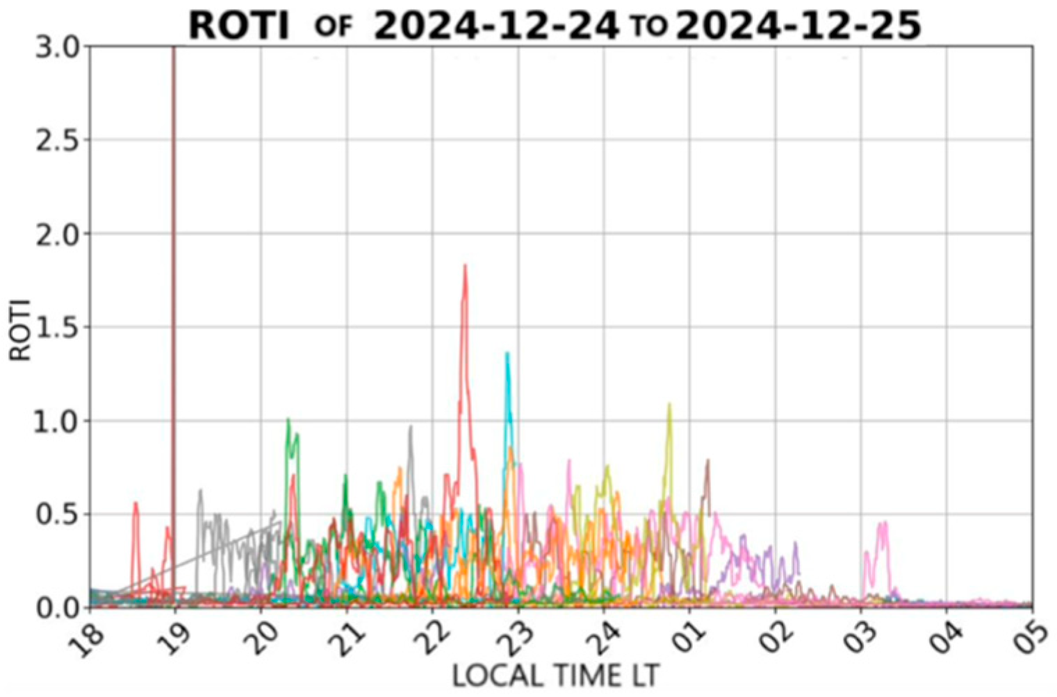 Aerospace 13 00264 g030