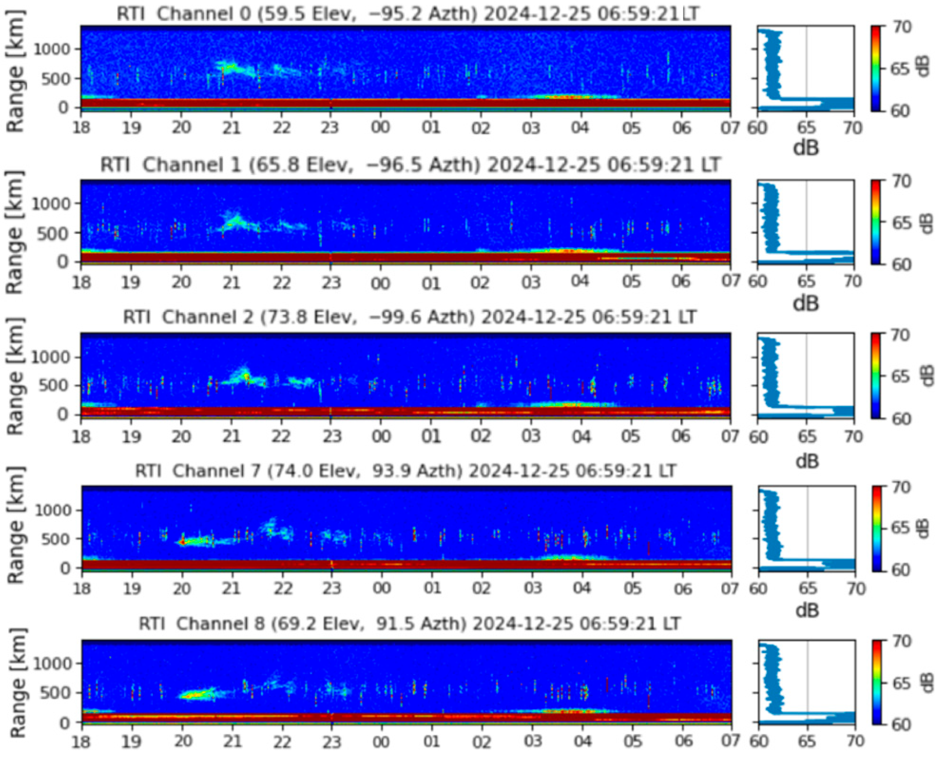 Aerospace 13 00264 g032