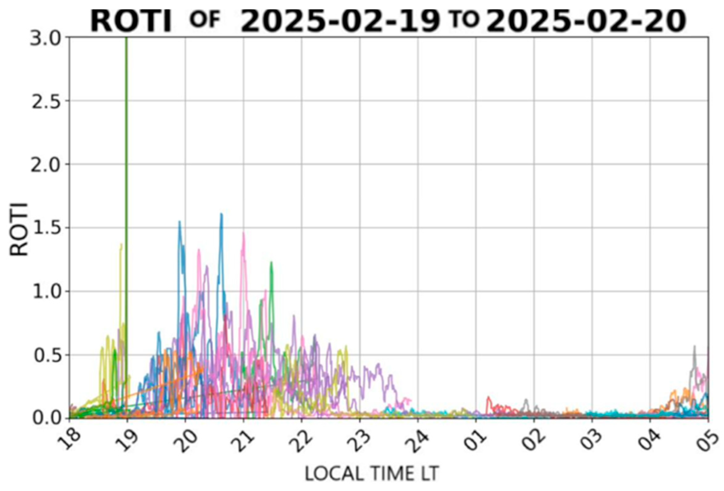 Aerospace 13 00264 g034