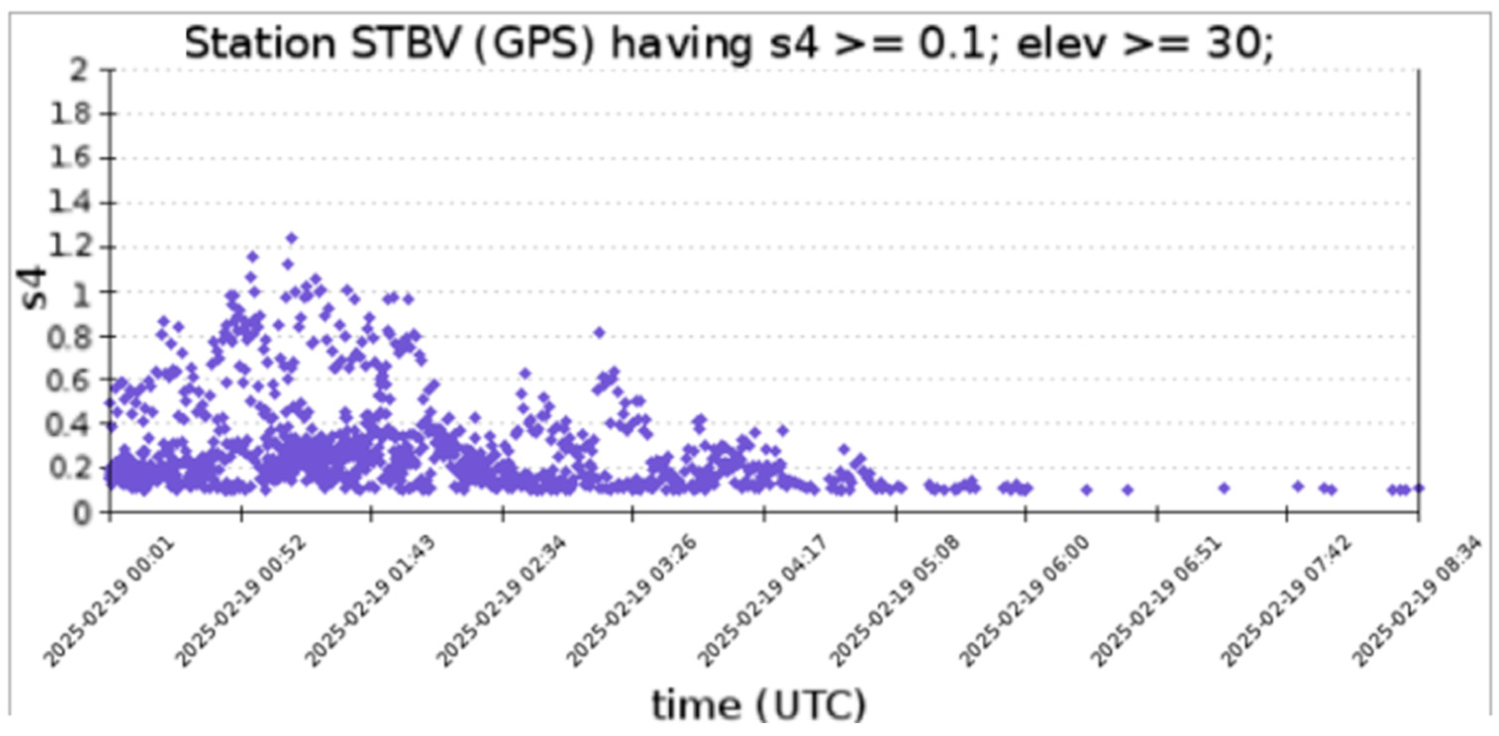 Aerospace 13 00264 g039