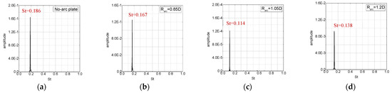 Aerospace 13 00321 g006a Aerospace 13 00321 g006a