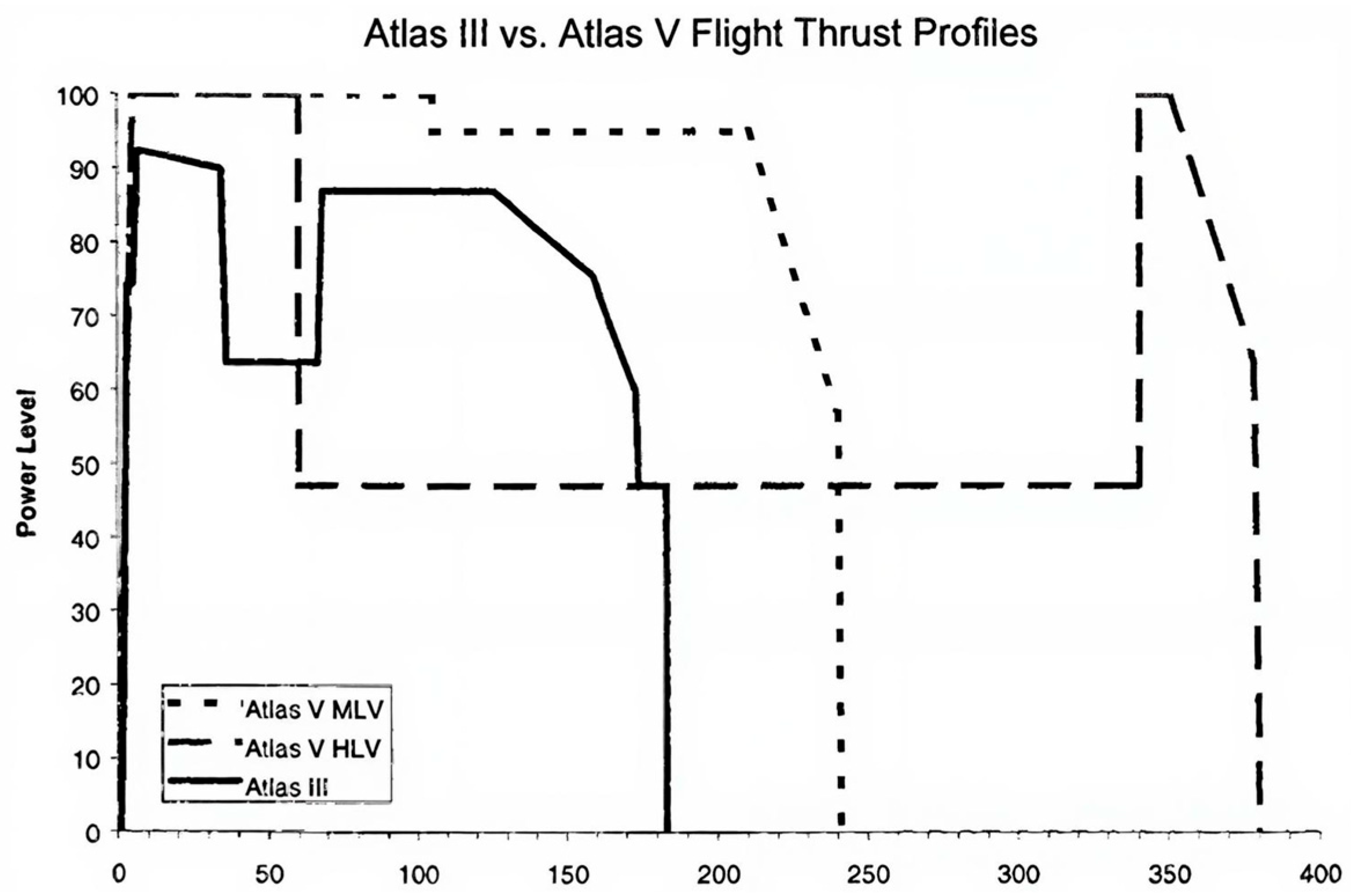 Aerospace 13 00344 g002 Aerospace 13 00344 g002
