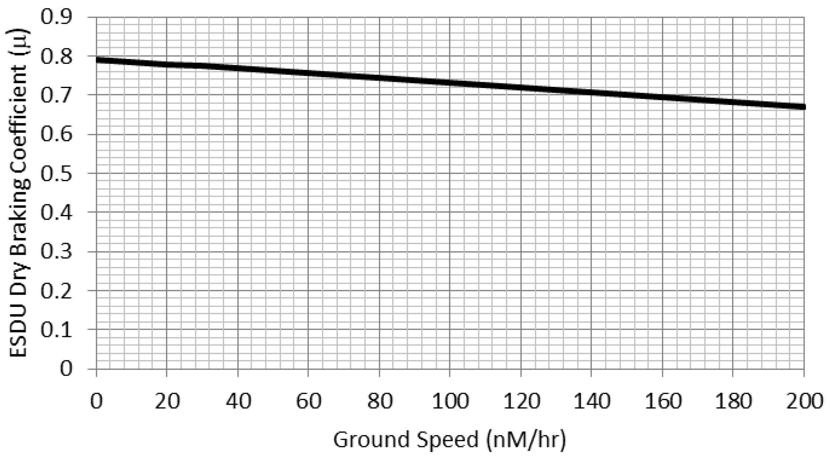 Aerospace 13 00390 g005 Aerospace 13 00390 g005
