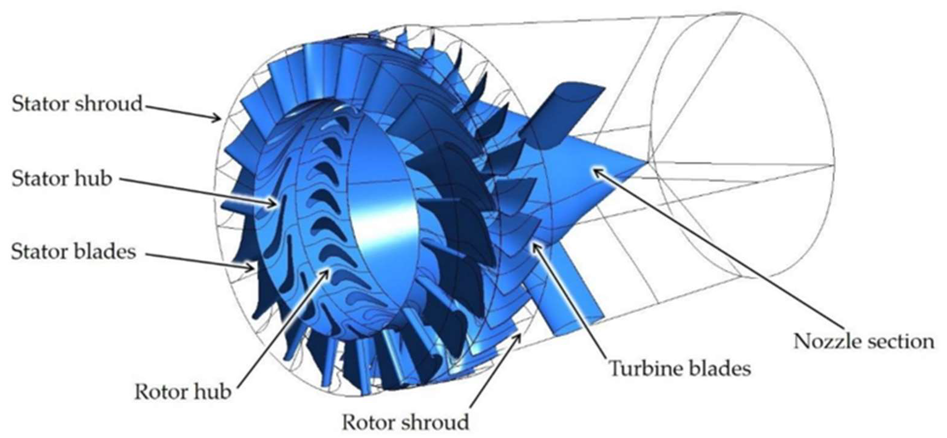 Aerospace 13 00395 g003 Aerospace 13 00395 g003