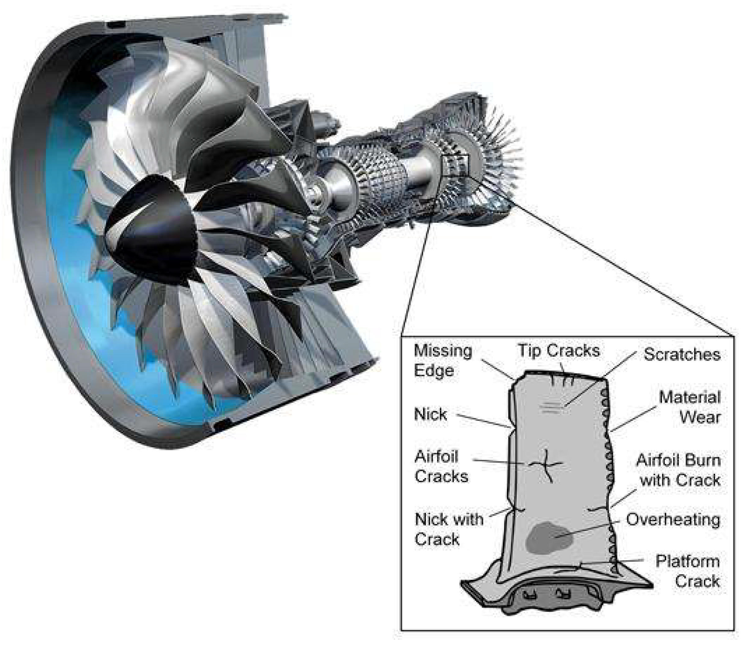 Aerospace 13 00395 g014 Aerospace 13 00395 g014