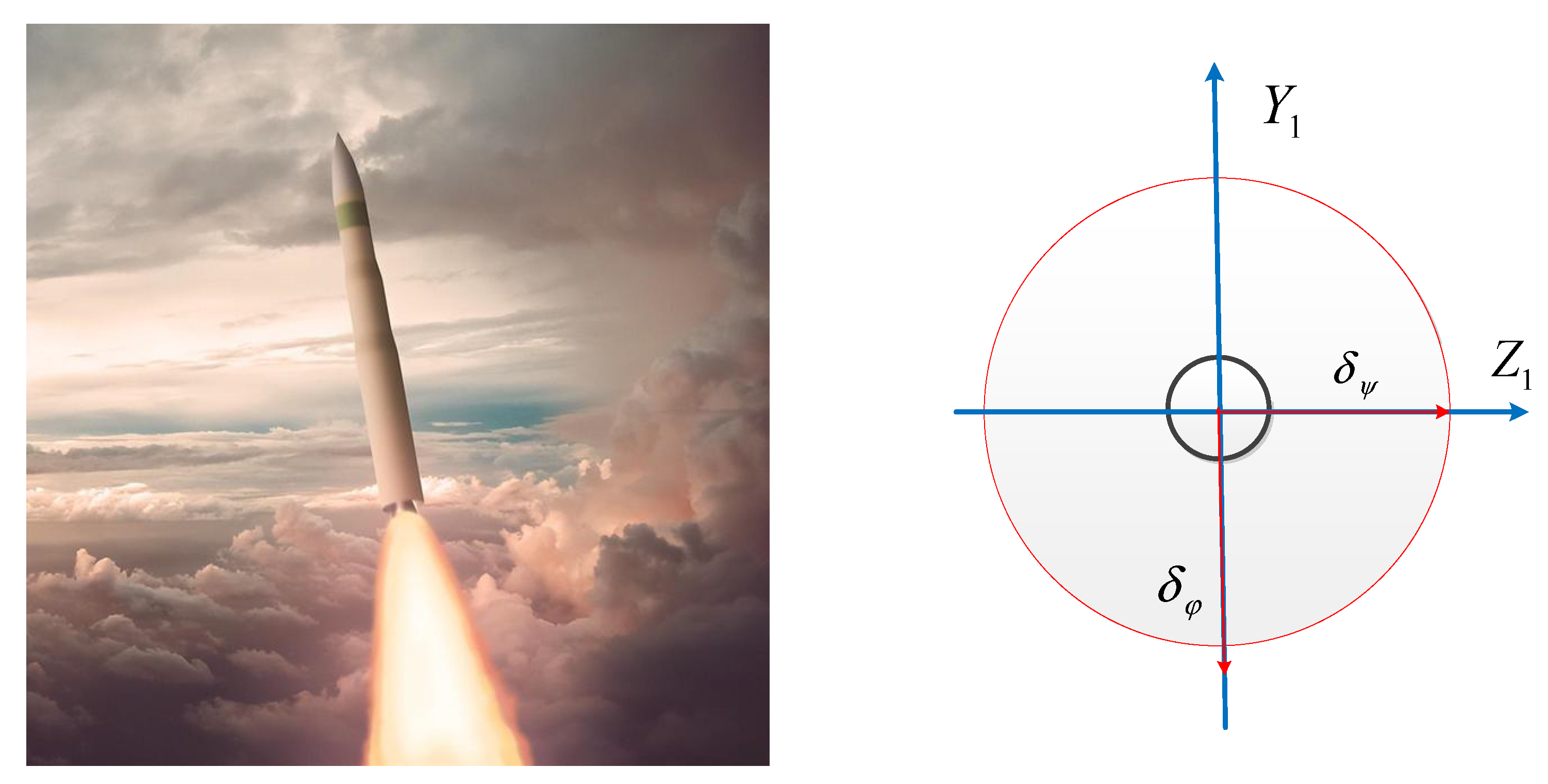Aerospace 13 00415 g001 Aerospace 13 00415 g001
