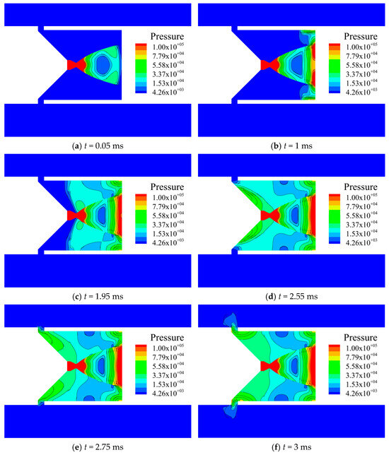 Aerospace 13 00431 g016a Aerospace 13 00431 g016a