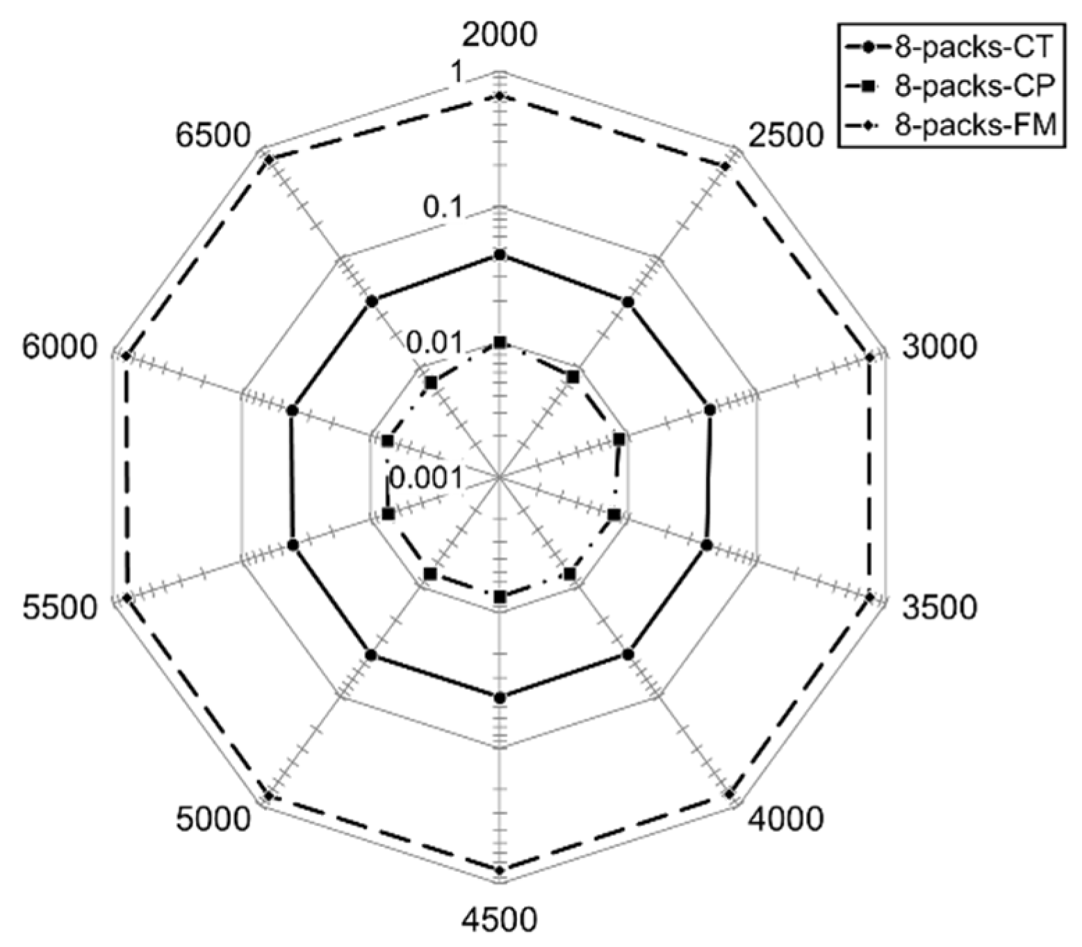 Aerospace 13 00458 g018