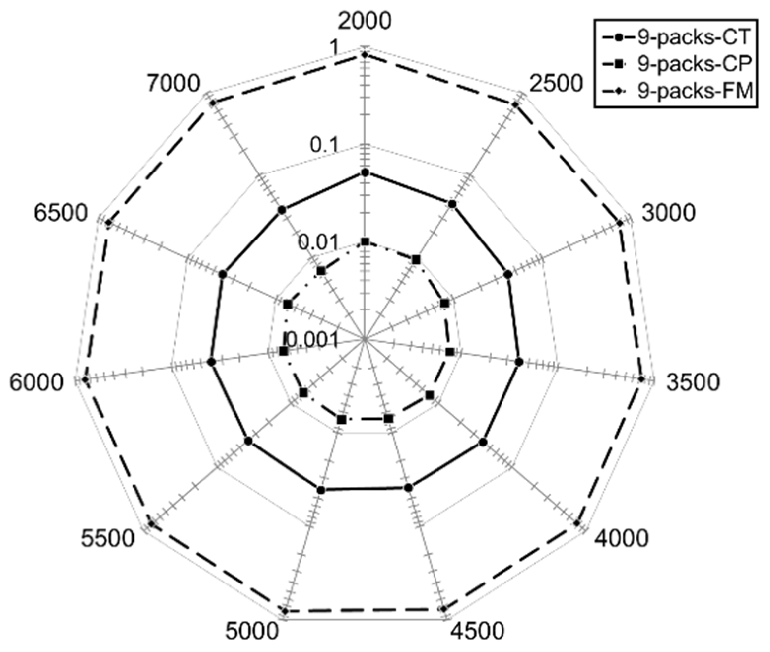 Aerospace 13 00458 g019
