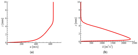 Aerospace 13 00539 g009a Aerospace 13 00539 g009a