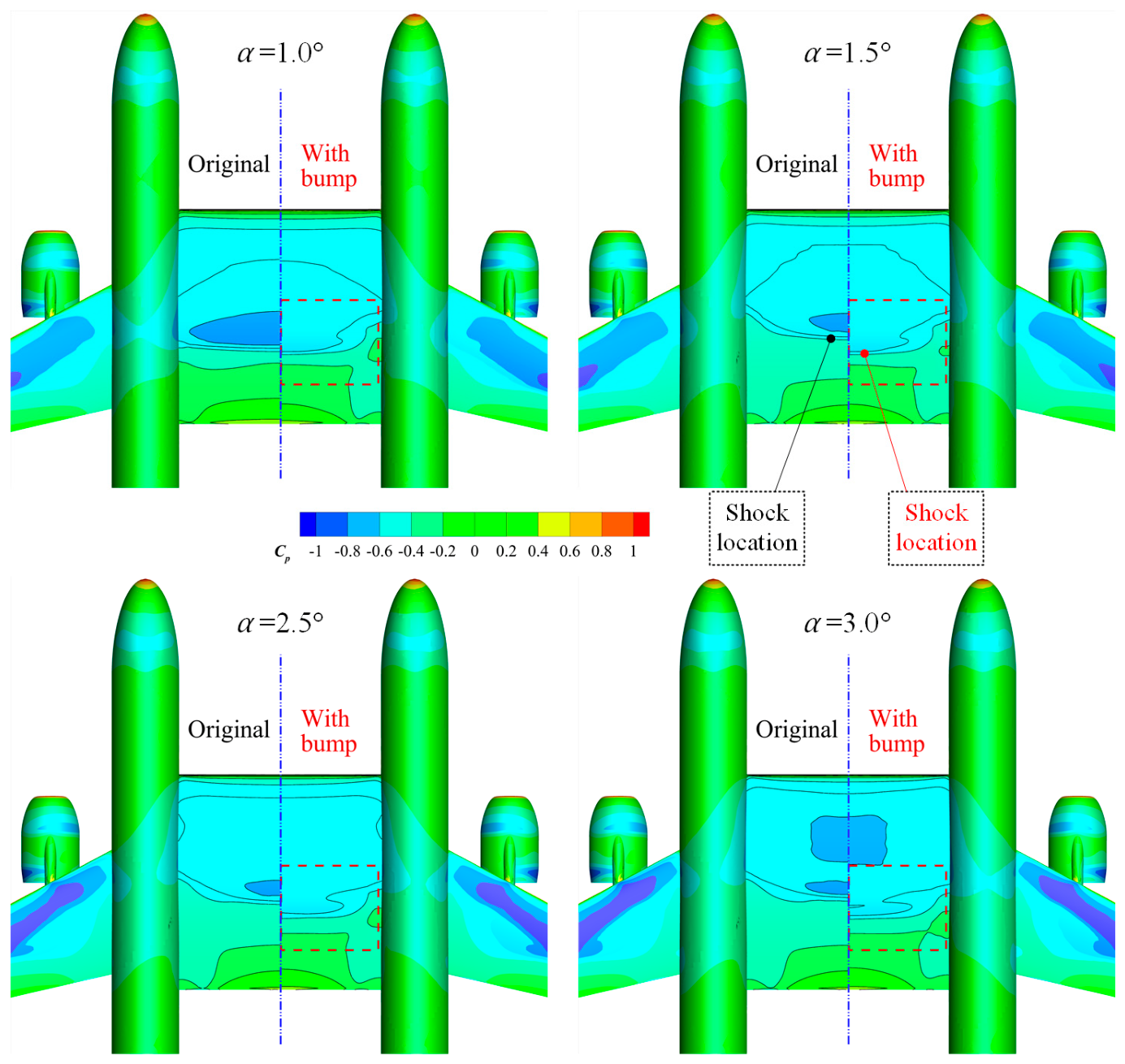 Aerospace 13 00540 g017 Aerospace 13 00540 g017