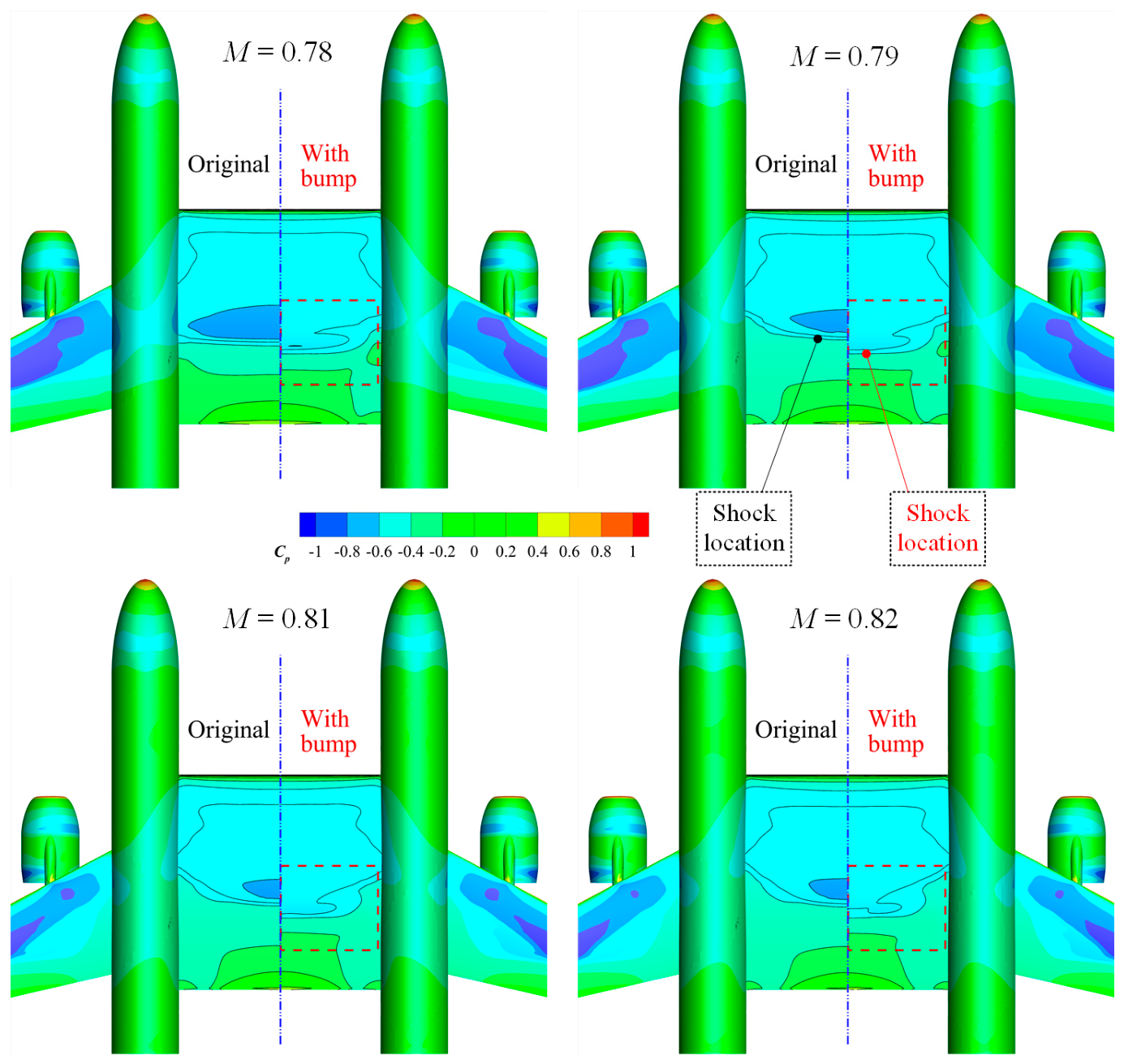 Aerospace 13 00540 g020 Aerospace 13 00540 g020