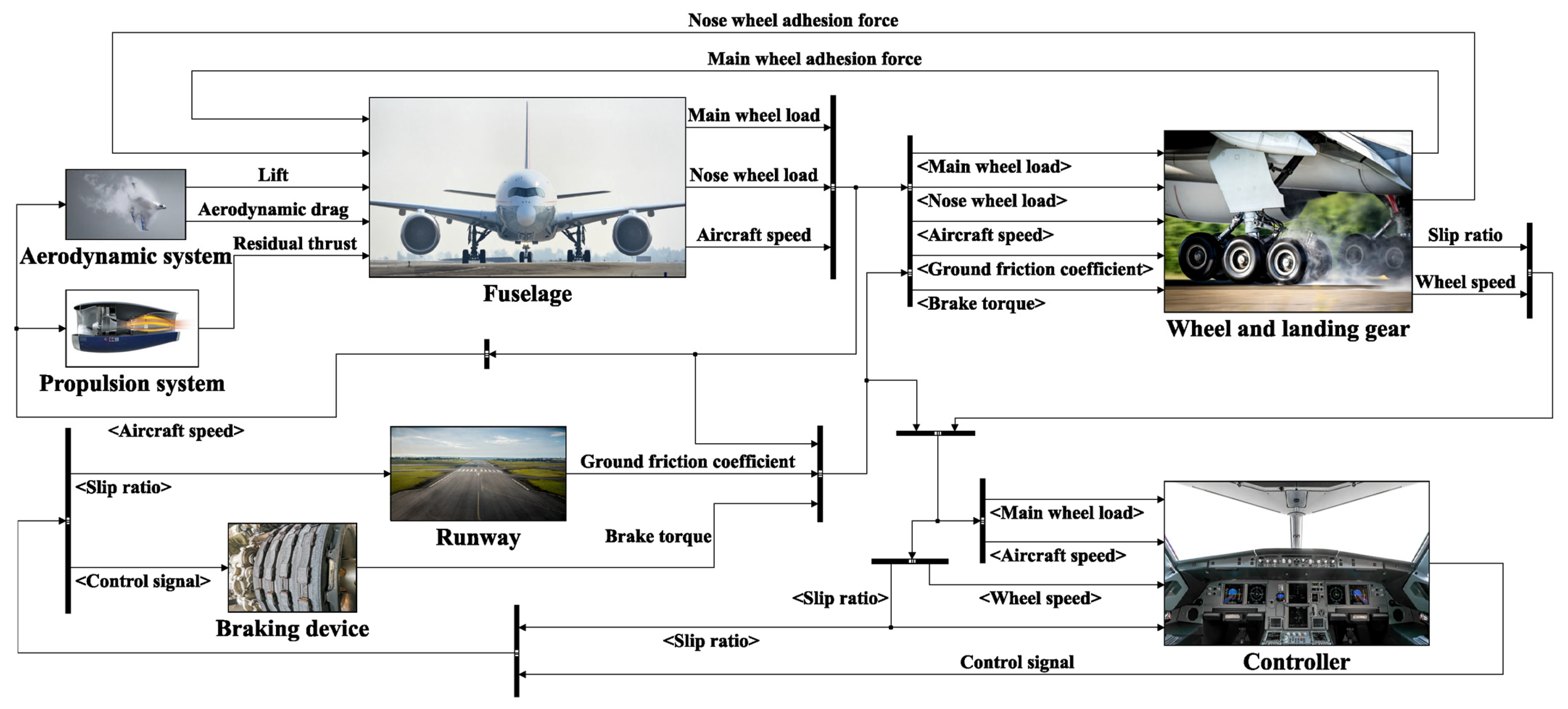 Aerospace 13 00556 g007 Aerospace 13 00556 g007