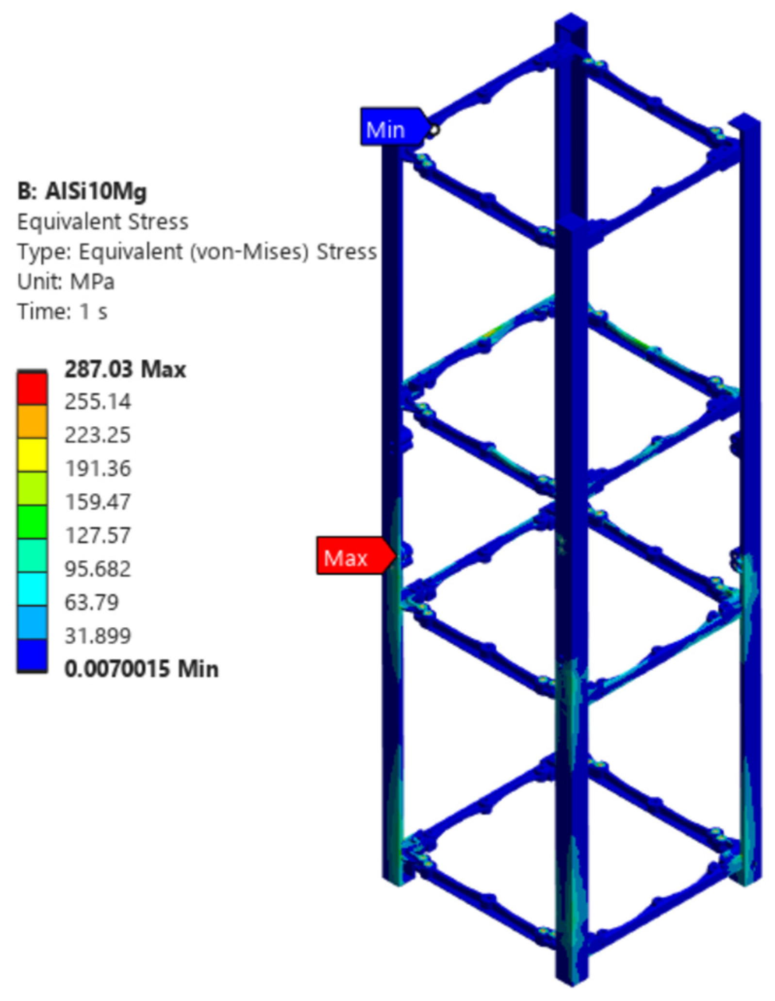 Aerospace 13 00557 g005 Aerospace 13 00557 g005