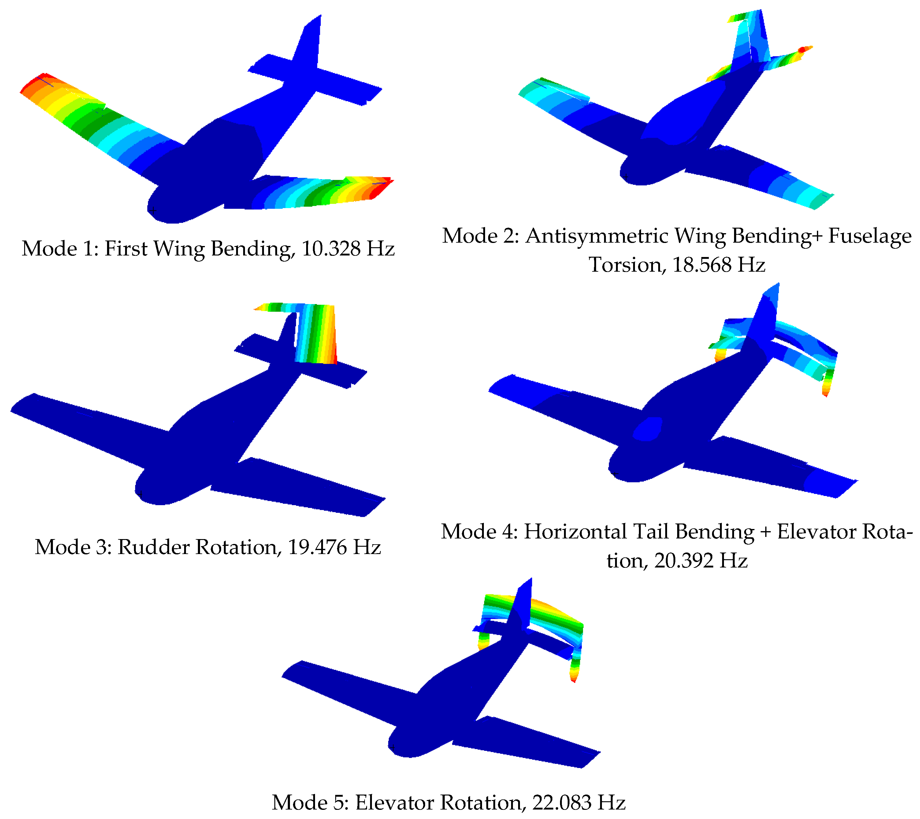 Aerospace 13 00596 g003 Aerospace 13 00596 g003